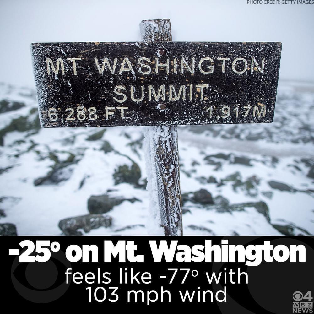Top of MT Washington New Hampshire highest peak in Northeastern US at