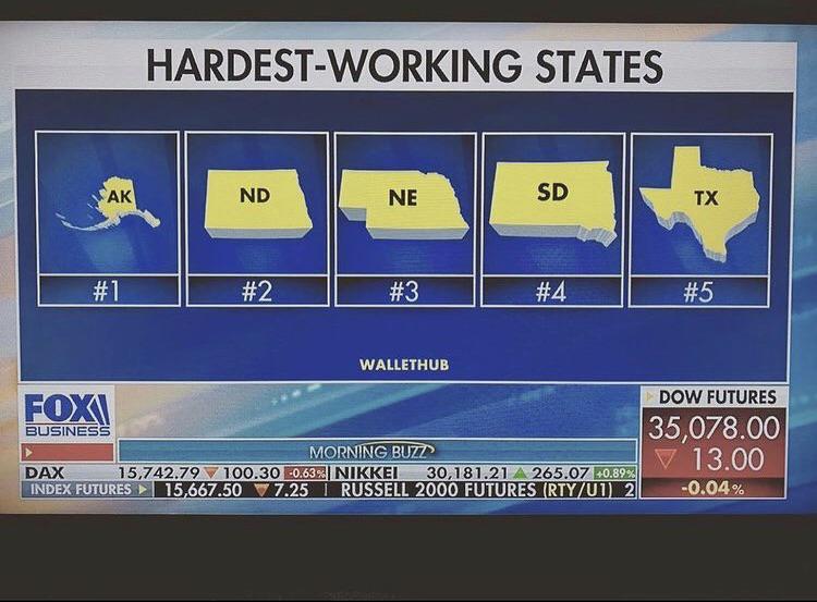 Hardest working state! r/alaska