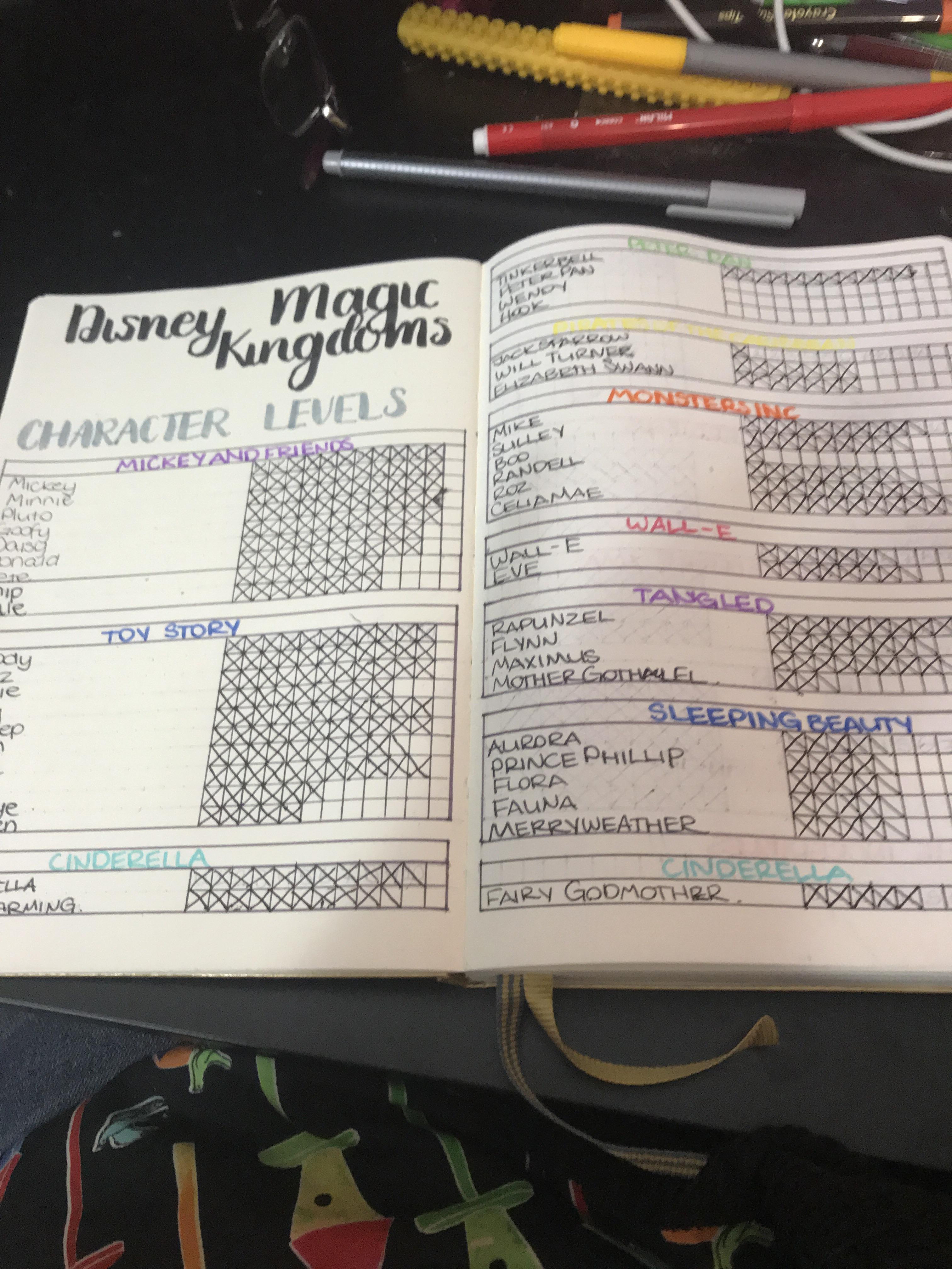 Just finished making a bullet journal spread of all my characters and