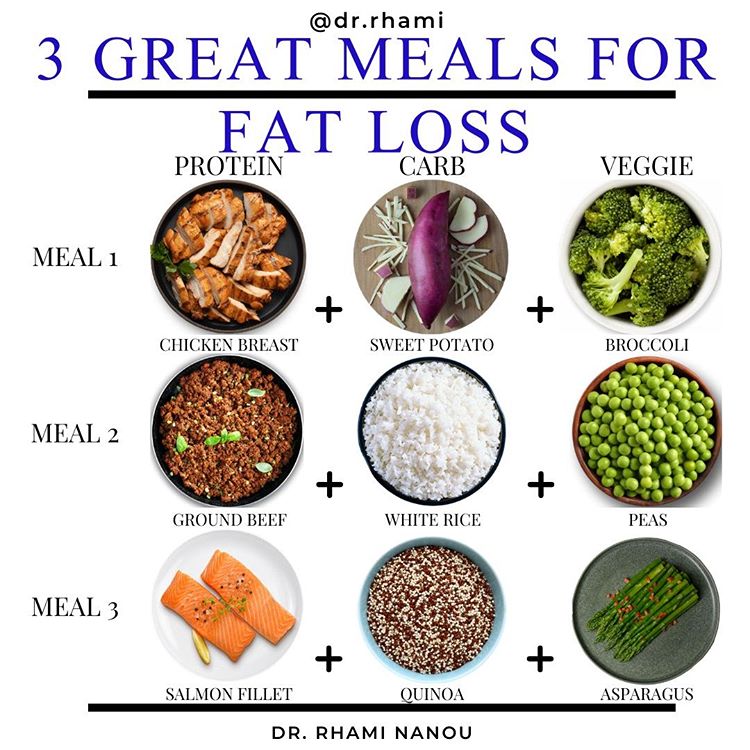 3 Great Meals For Fat Loss HealthyEatingnow