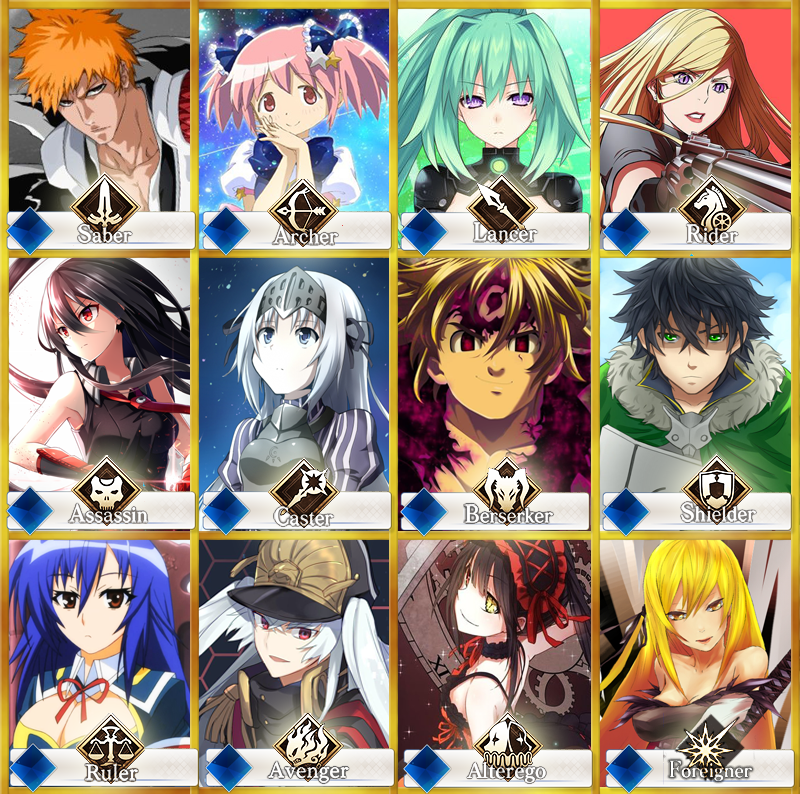 Fate Grand Order Anime Holy Grail War. Who would win? r/grandorder