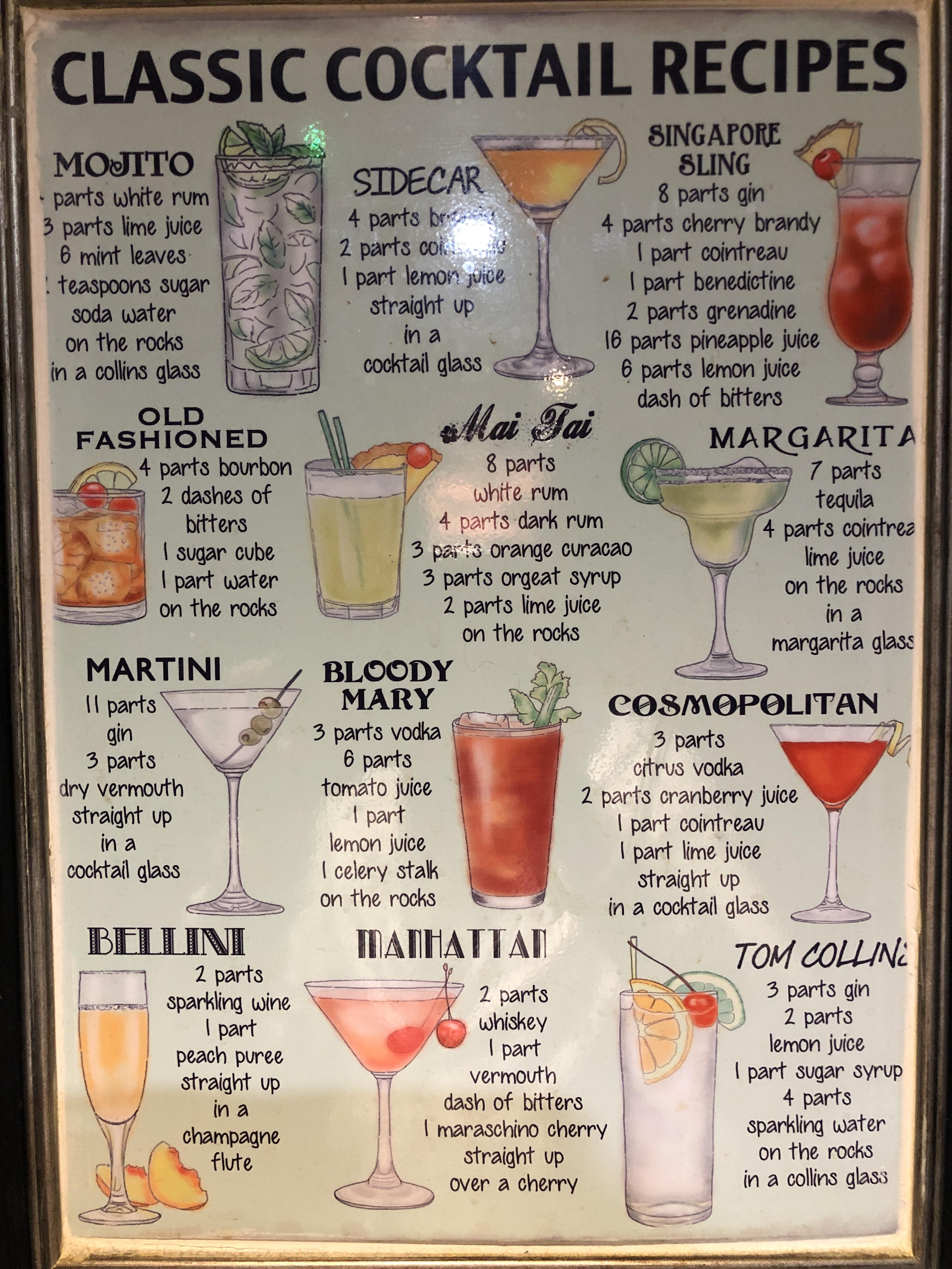 Cool and simple guide to creating popular cocktails r/coolguides