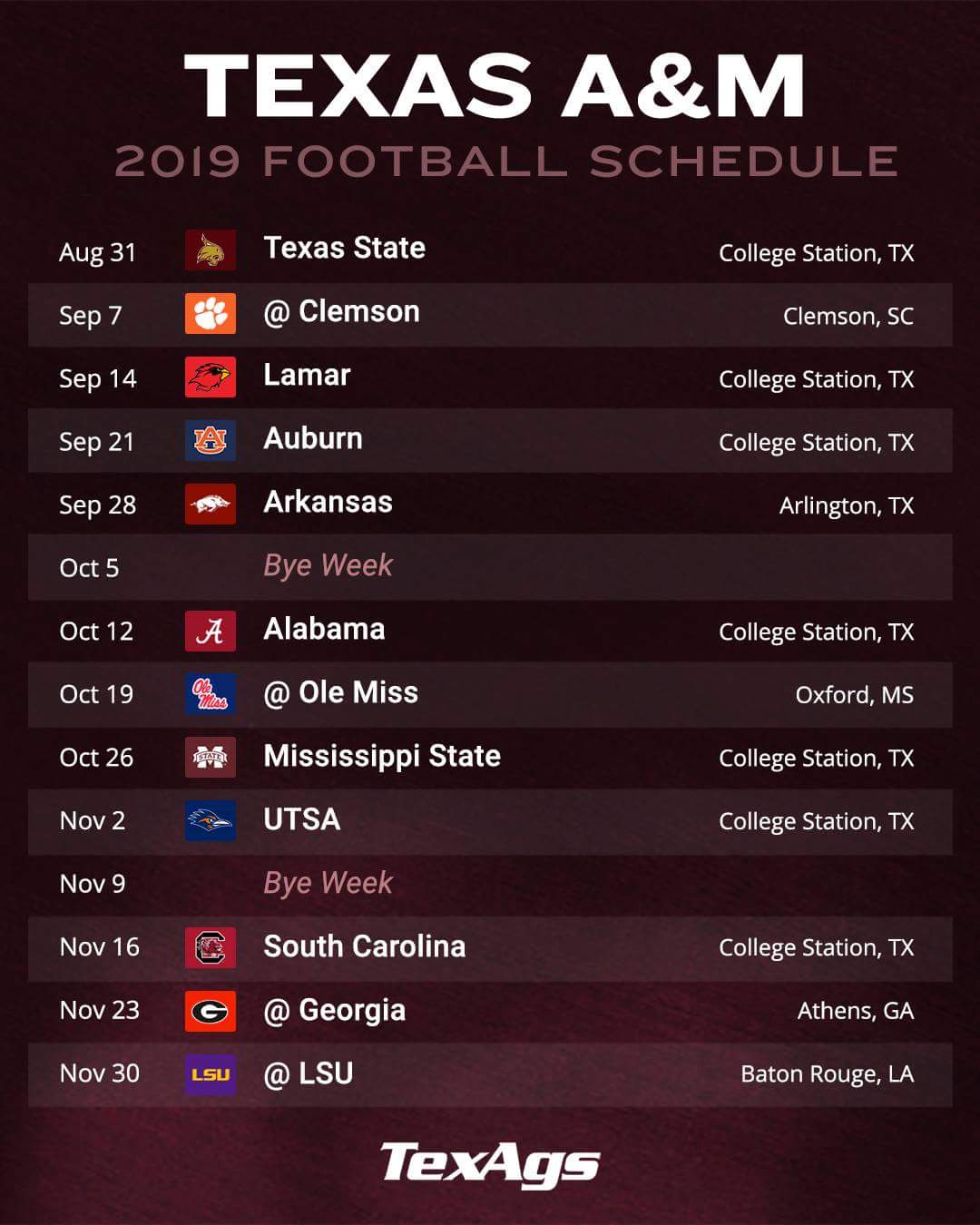 Aggie Schedule 2024 2019 schedule. Aggies BTHO 3 of the current top 4 teams r/aggies