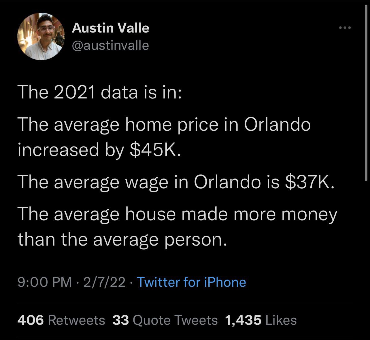 Increases in Home prices vs average wages in Orlando r/orlando