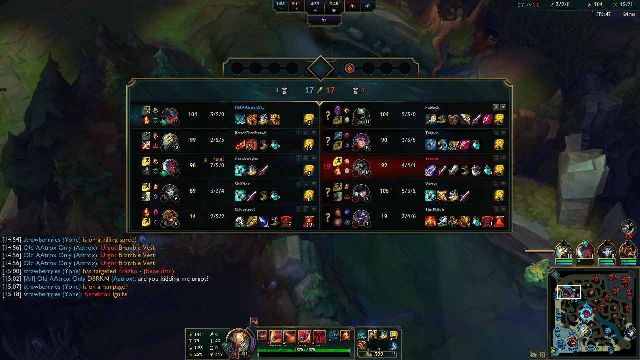 Opggna Aatrox Counters