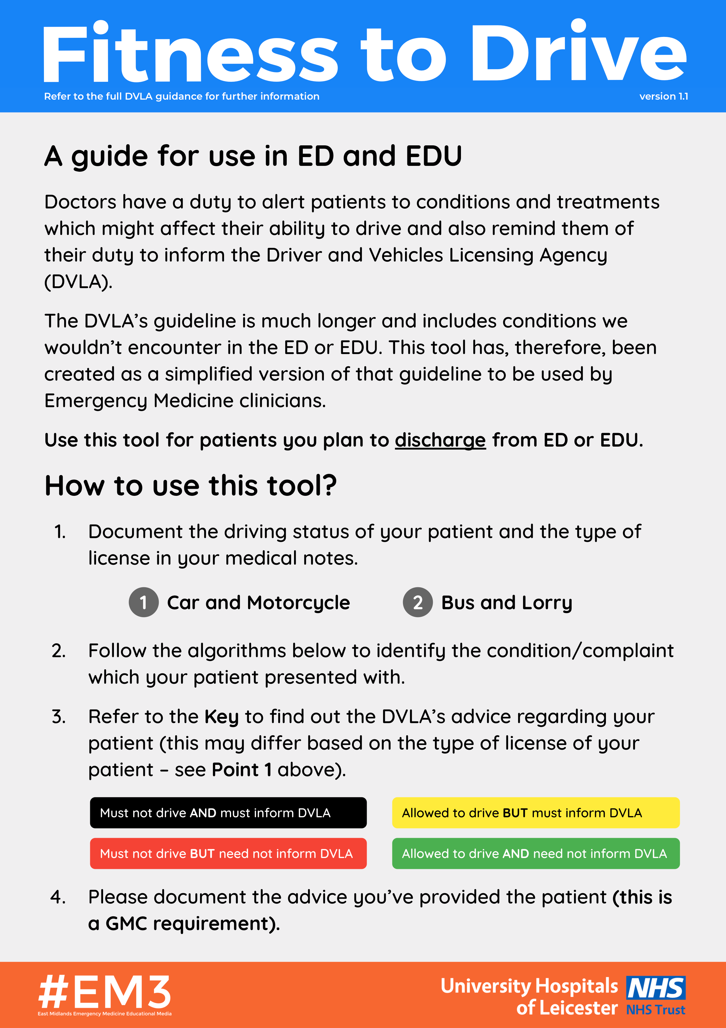 Fitness to Drive an ED guide [UK] r/JuniorDoctorsUK