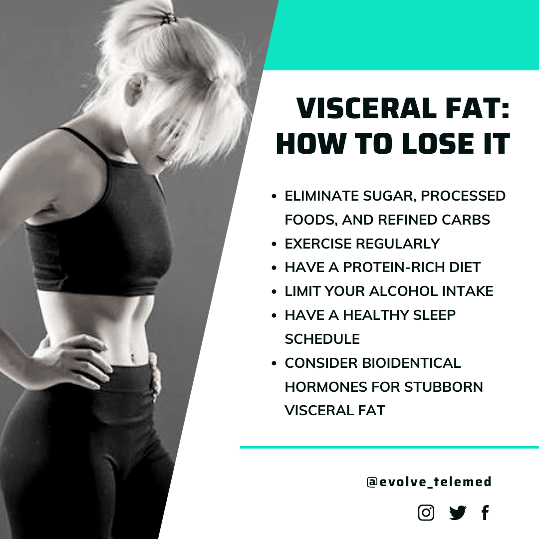 6 Tips On How To Lose Visceral Fat r/evolvetelemed