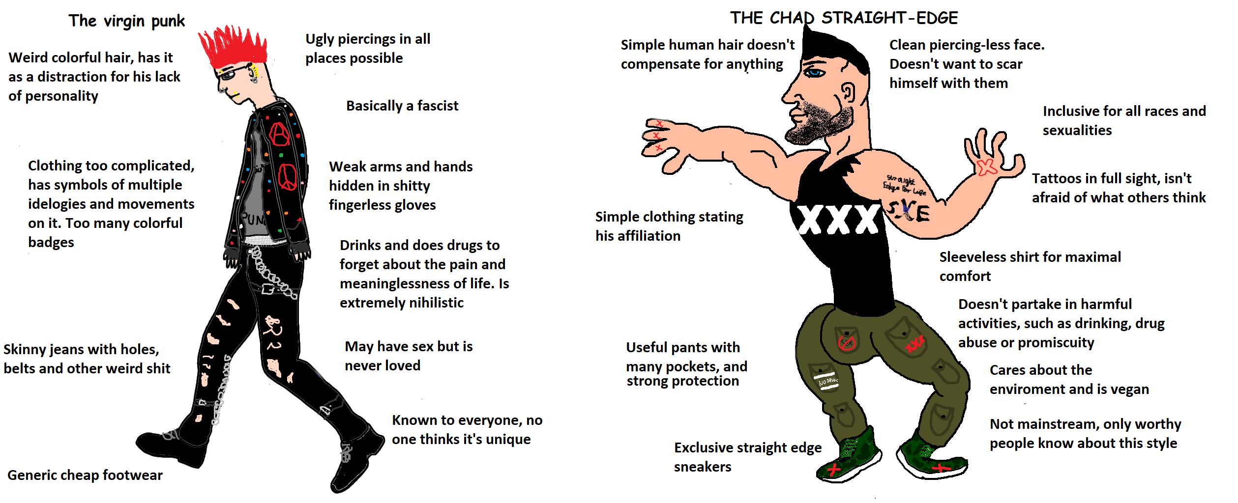 Punk vs Straight Edge r/virginvschad