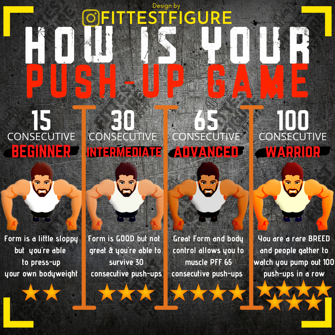 Hello guys, last time i posted a video about David Goggins the response