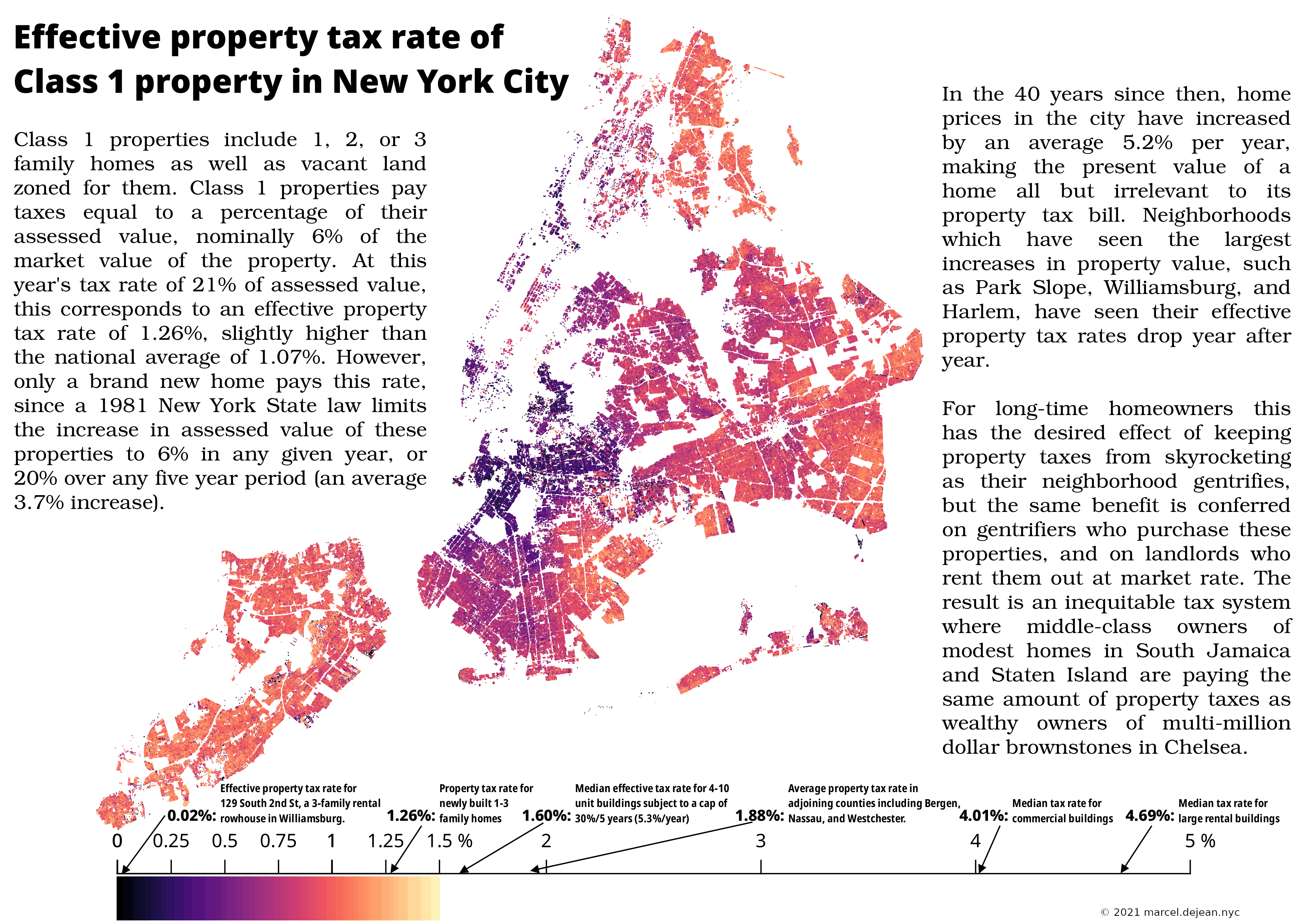 New York's property tax system for houses is broken. r/newyorkcity