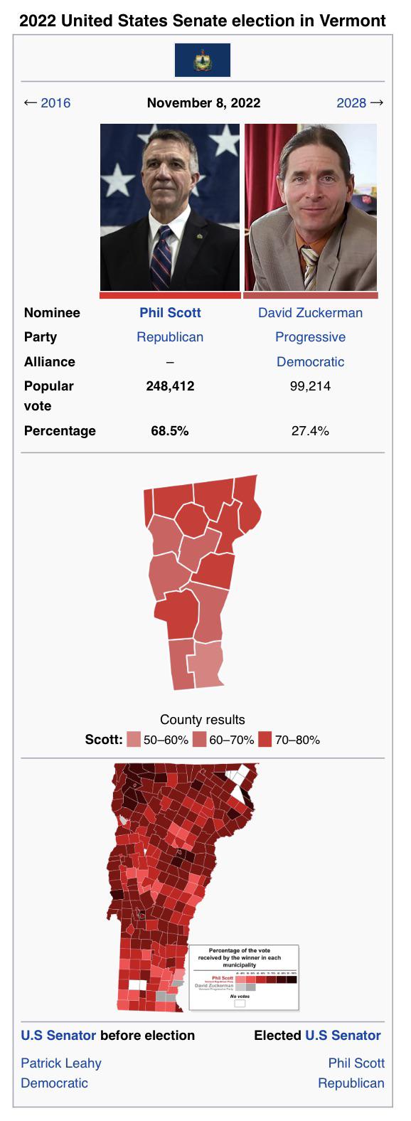2020 gubernatorial rematch 2022 United States Senate election in
