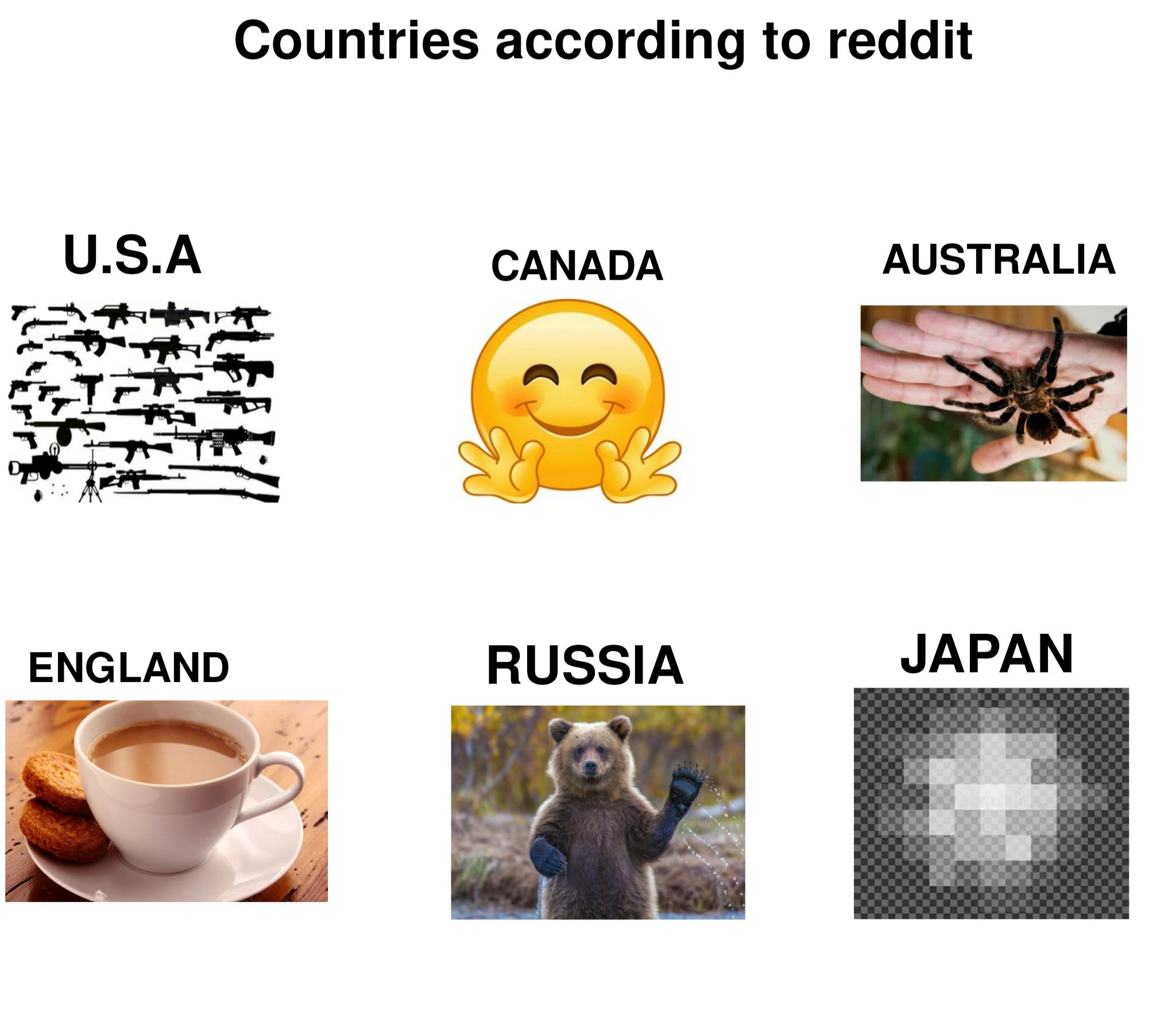 Fellow indians, tum log kya kar rahe ho? memes