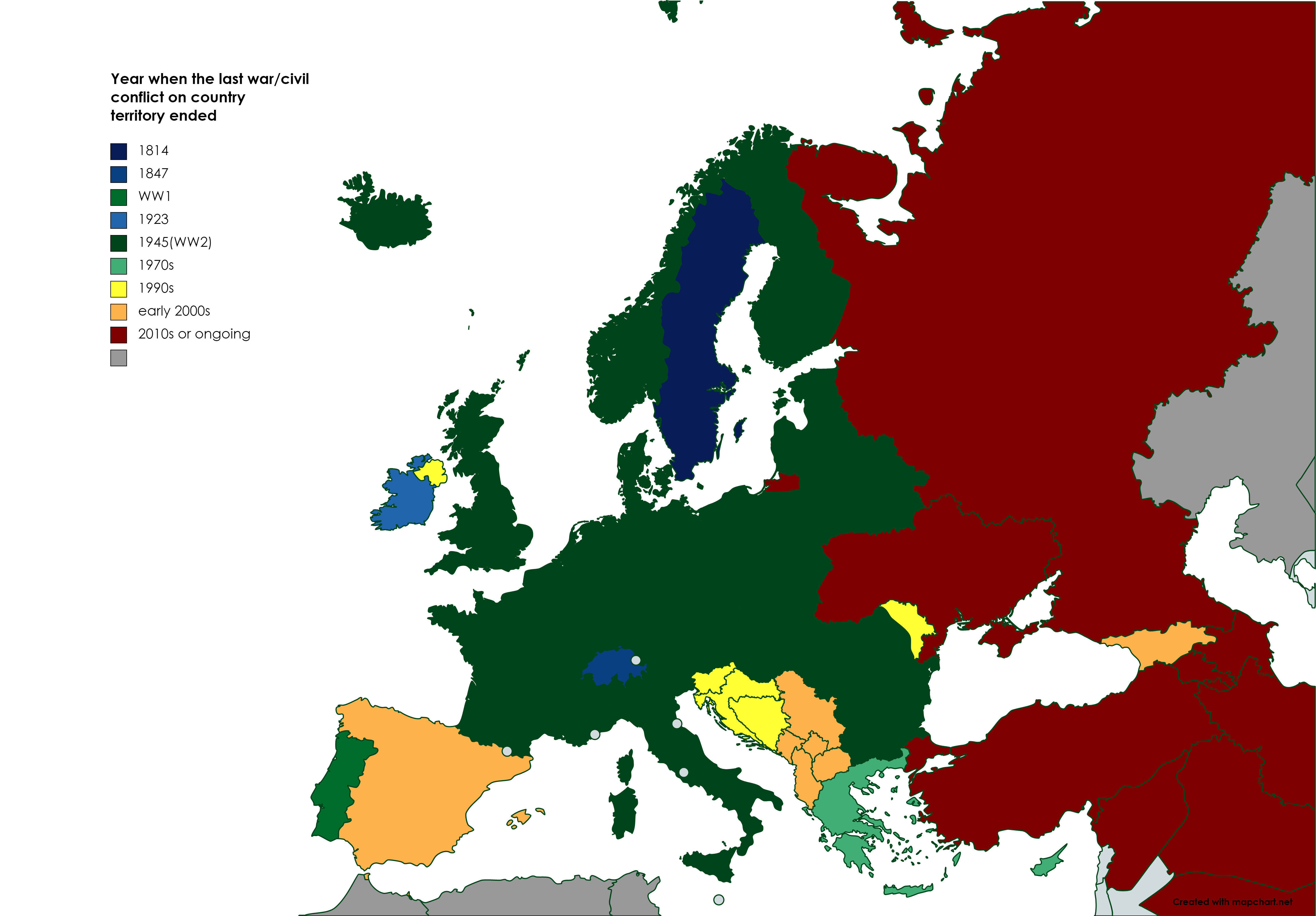 Year when last war or civil conflict on country territory ended (OC