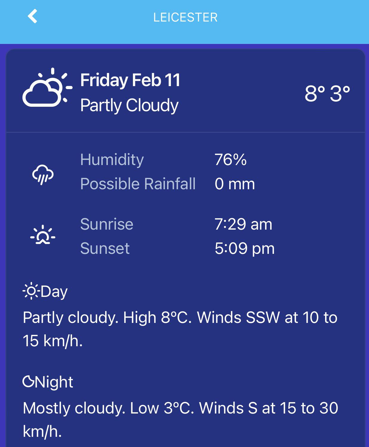 Weather Forecast for Leicester r/Leicester_info
