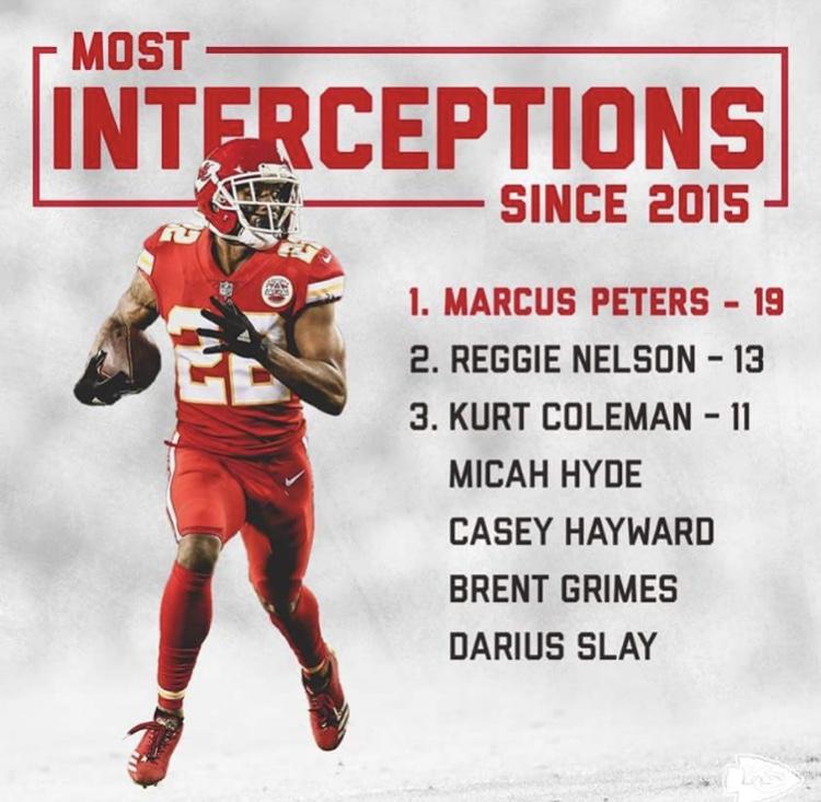 Nfl Interception Leaders Last 5 Years ENFLIM
