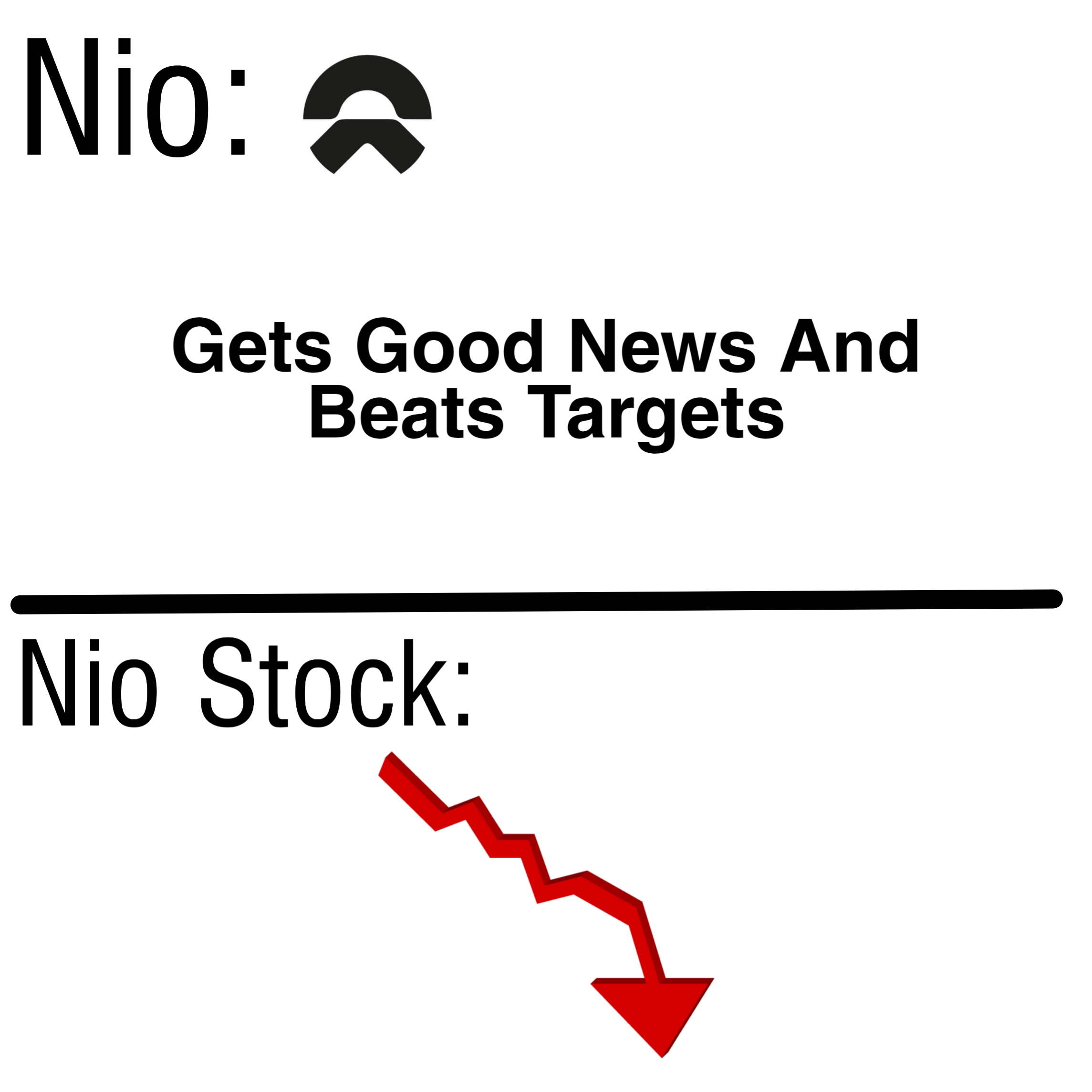 775 best r/nio images on Pholder Our ET7 at IKEA.