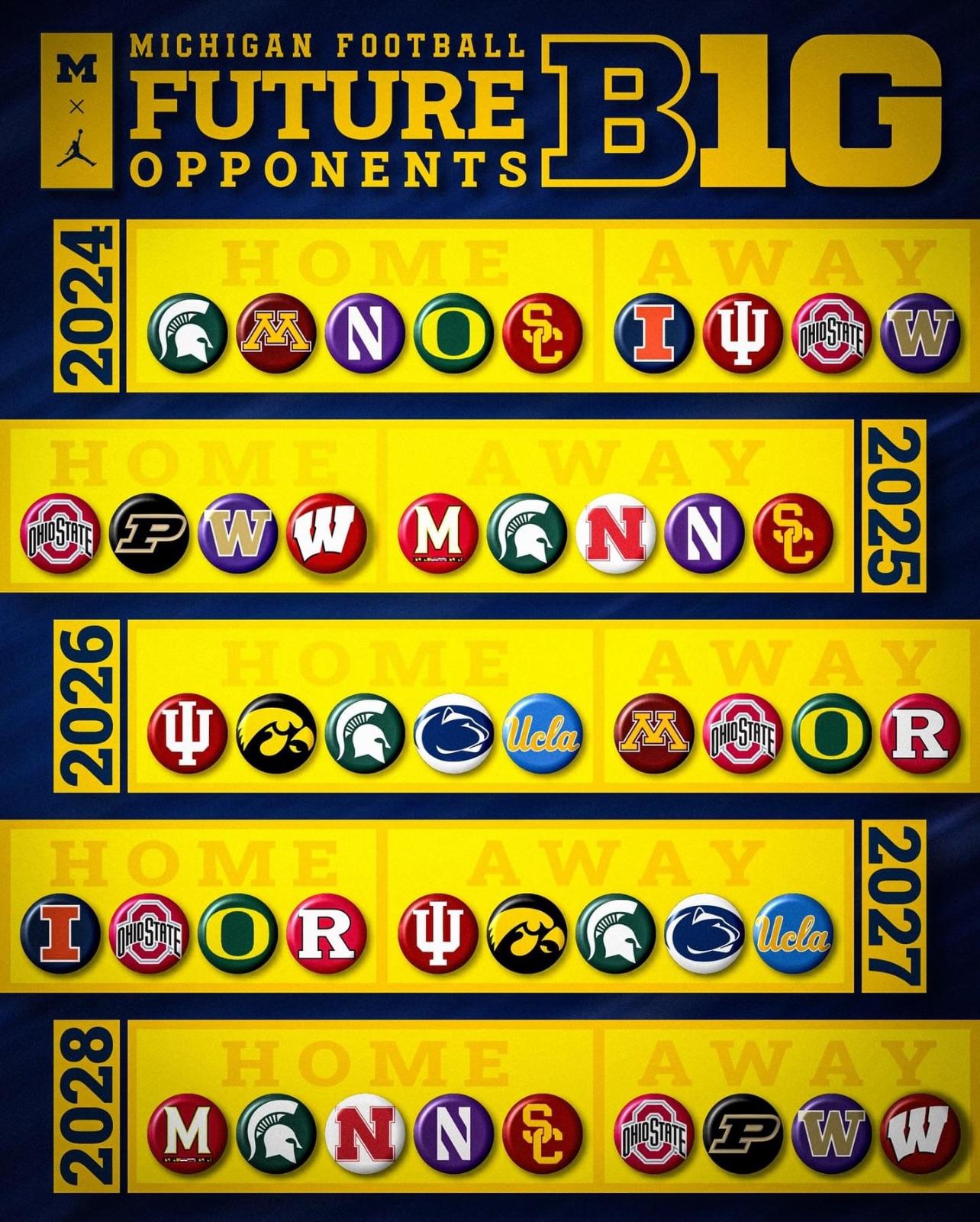 Future Conference Schedules r/MichiganWolverines