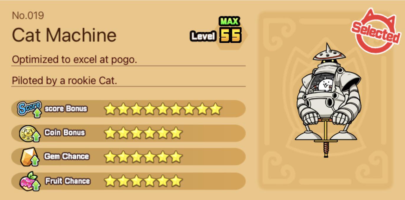 Go! Go! Pogo Cat! A game about cats on pogos.