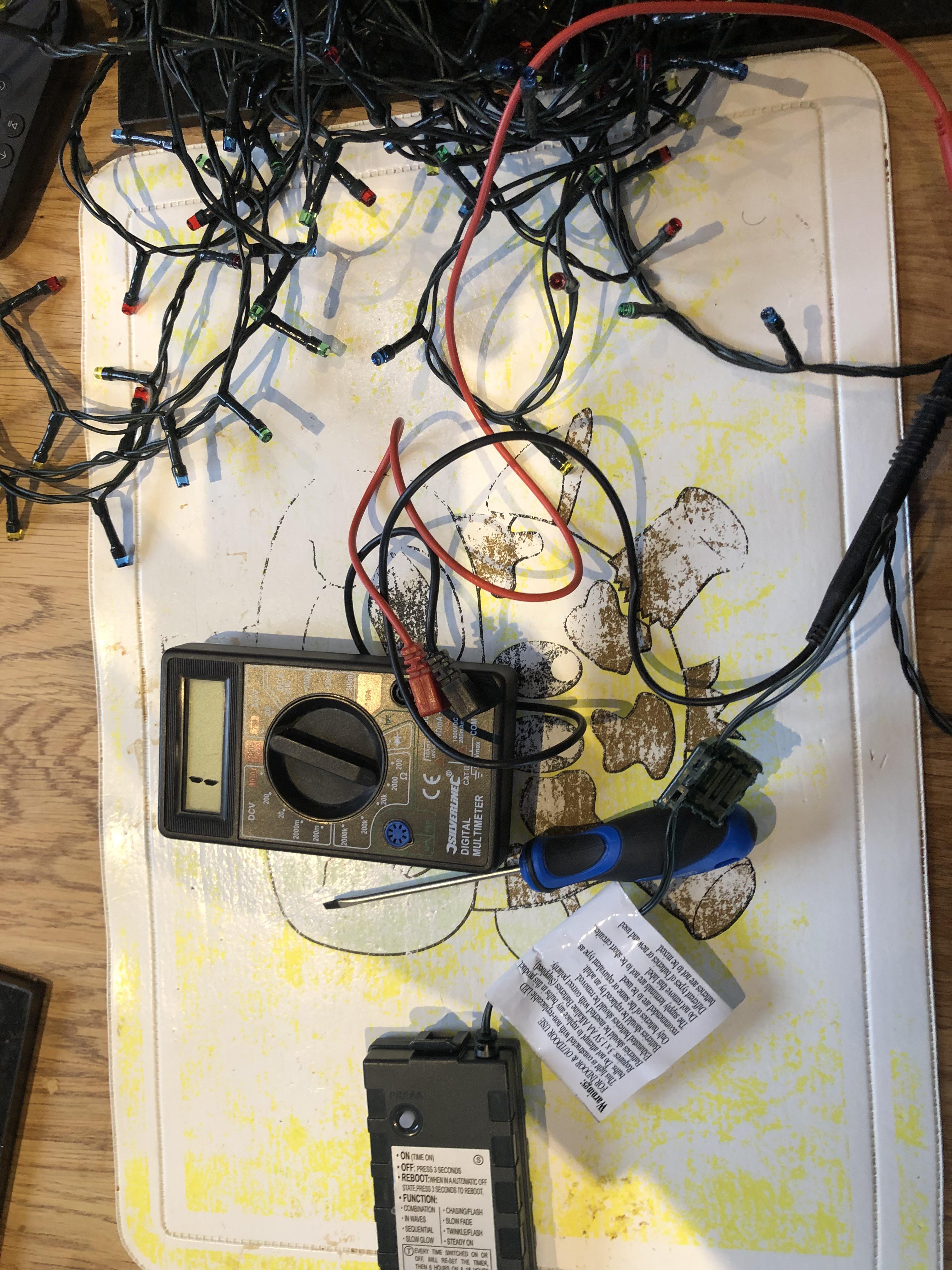 A traditional Christmas voltmeter r/mildlyinteresting