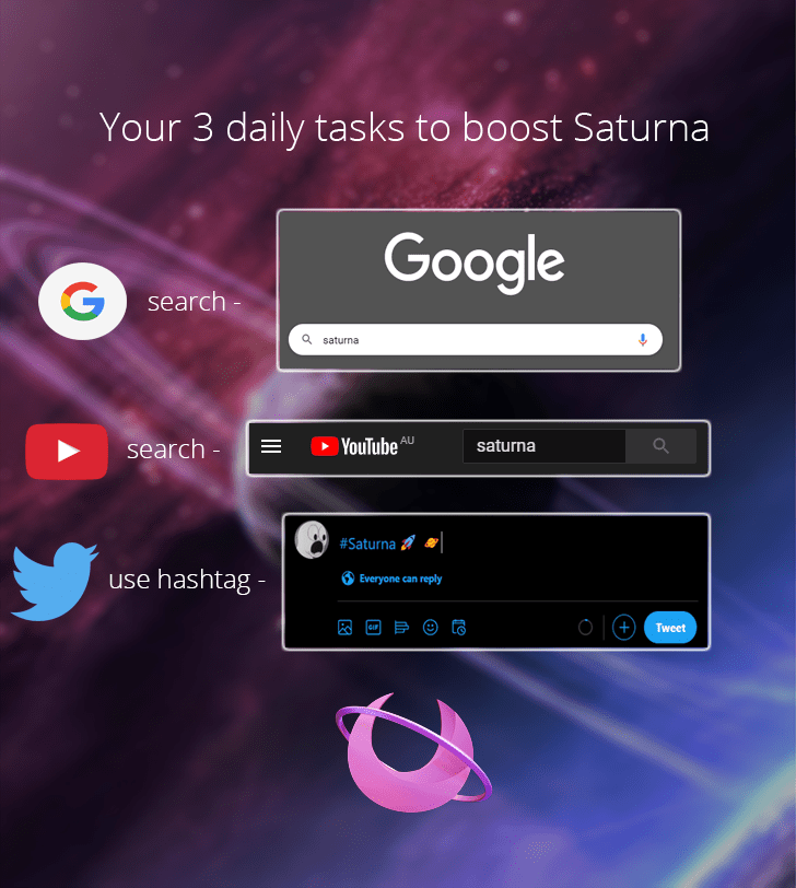Saturna on CMC ? SaturnaToken