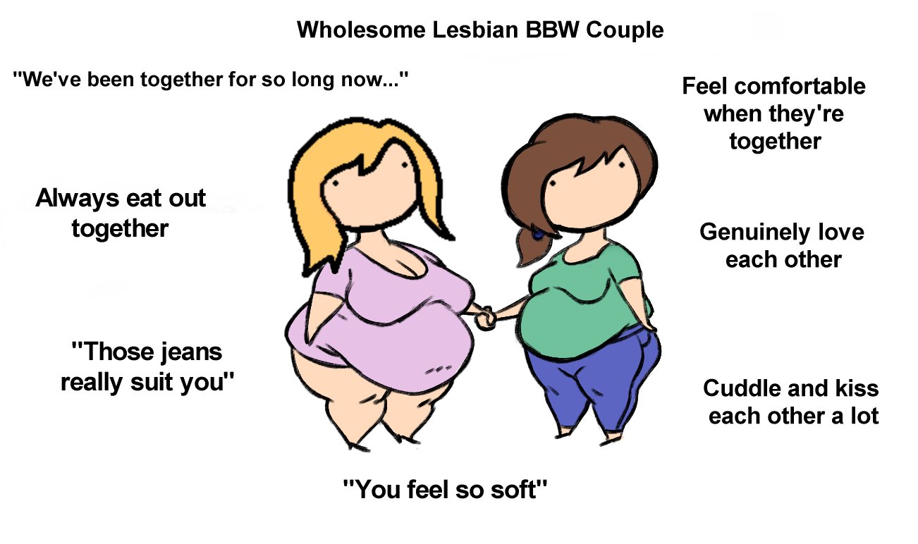 wholesome lesbian bbw couple : idealgf