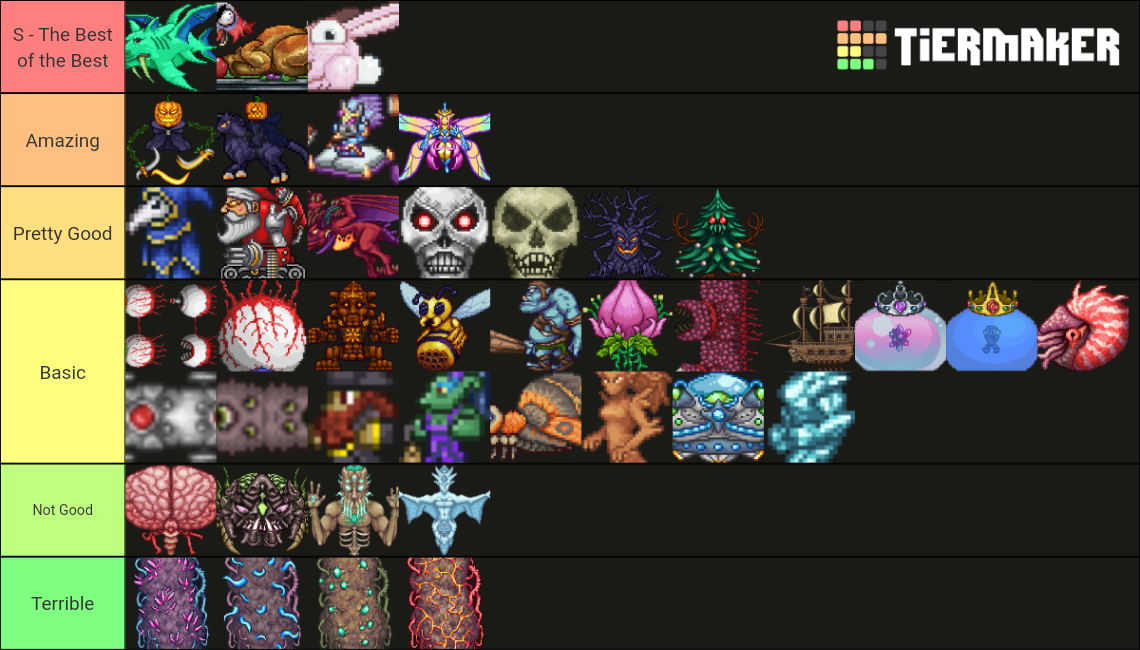 Tier list of Terraria bosses by design. r/Terraria