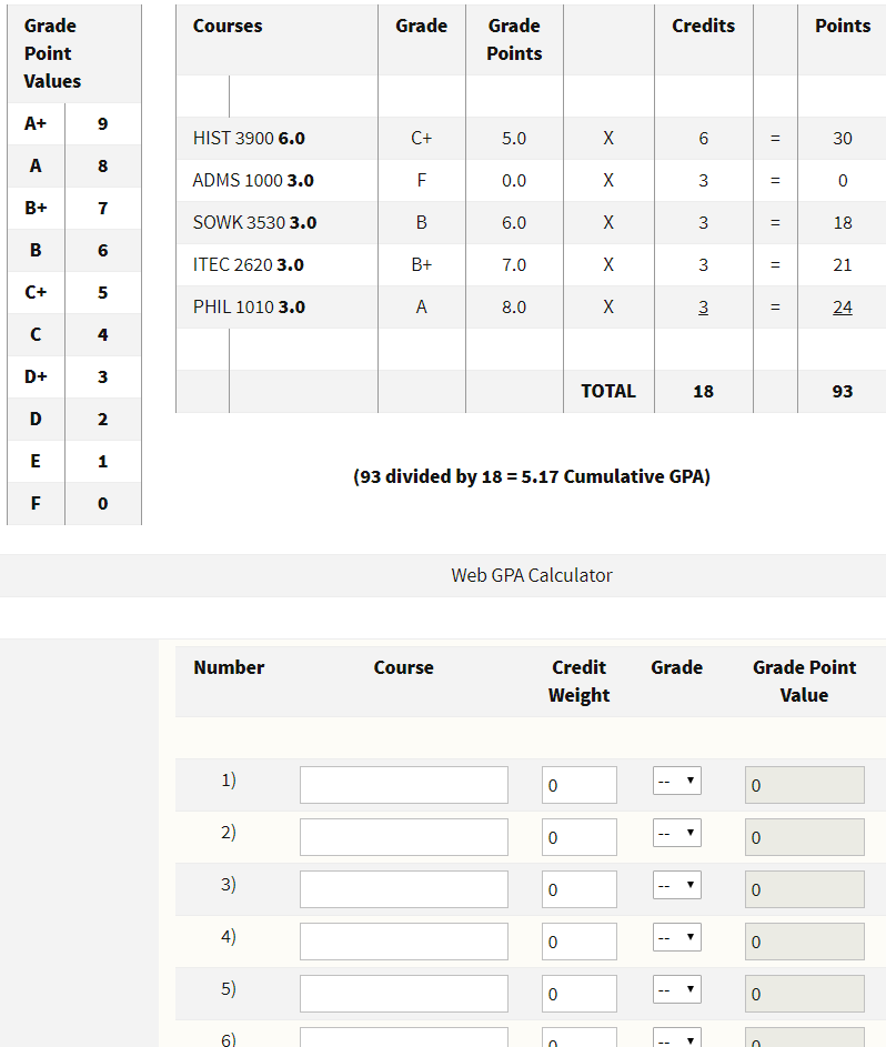 I wish the YorkU GPA calculator had autosave instead of having to constantly manually entering