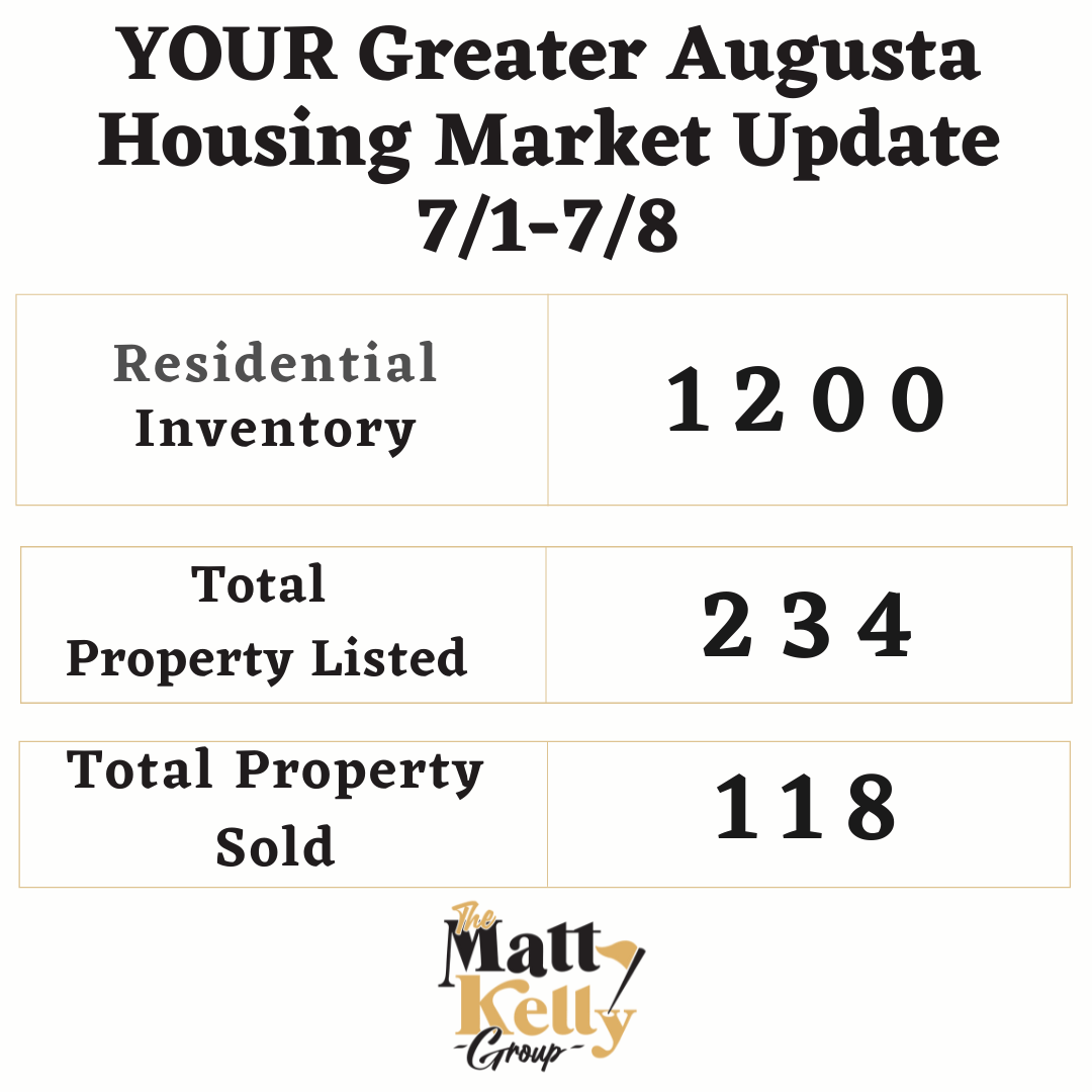 Your Greater Augusta Housing Market Update 7/17/8 Augusta