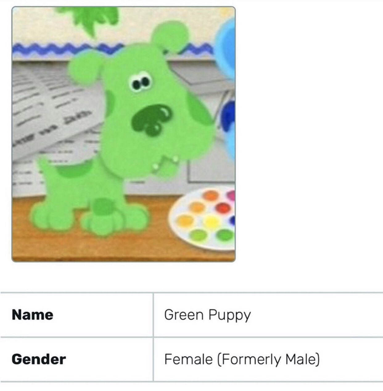 Blue's clues says trans rights r/traaaaaaannnnnnnnnns