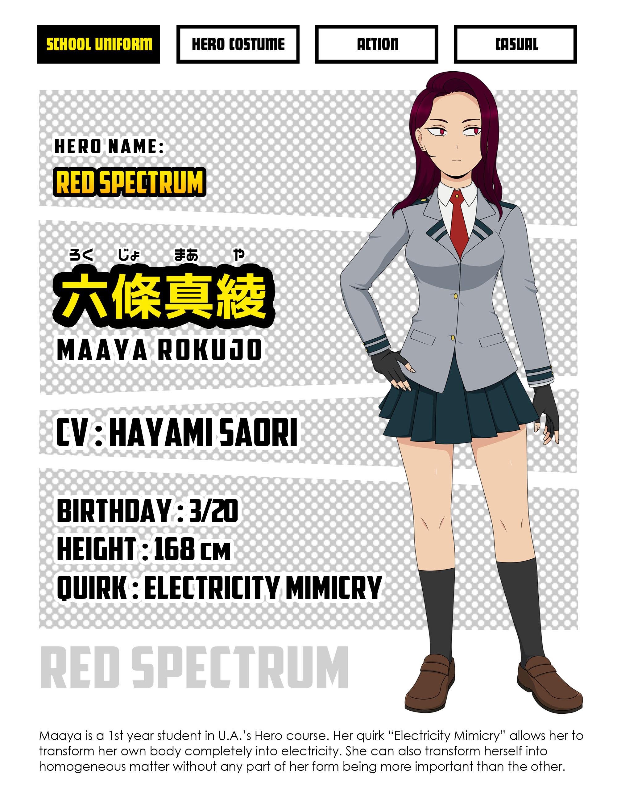Maaya Rokujo School Uniform Reference r/BNHA_OC_Characters