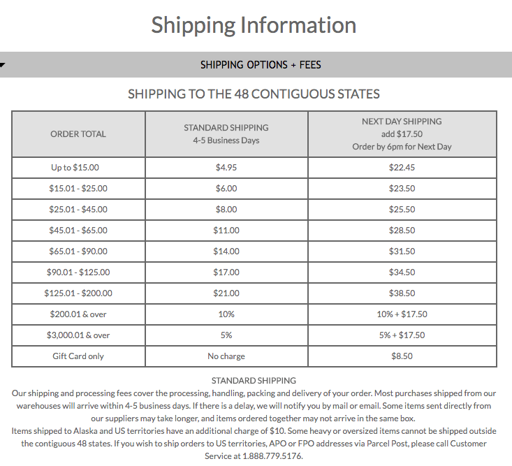 charges shipping fees based off the price of your item