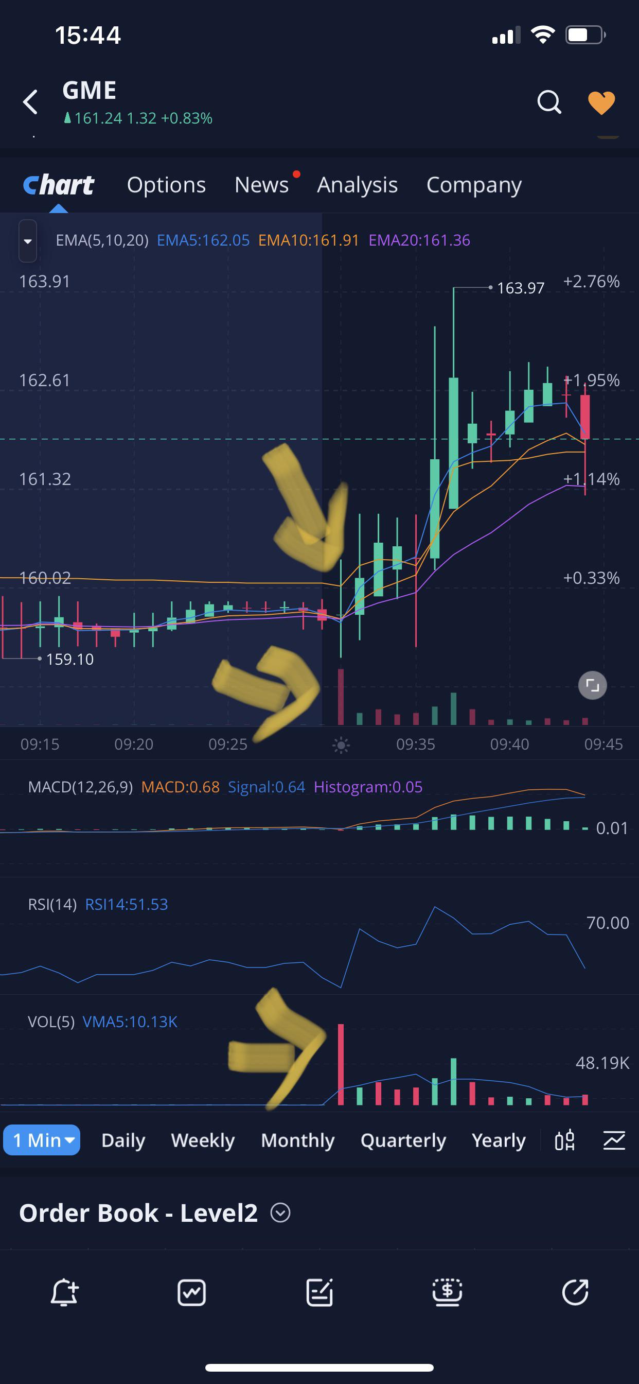 Can please someone explain what just happened? Its a pic i taked at