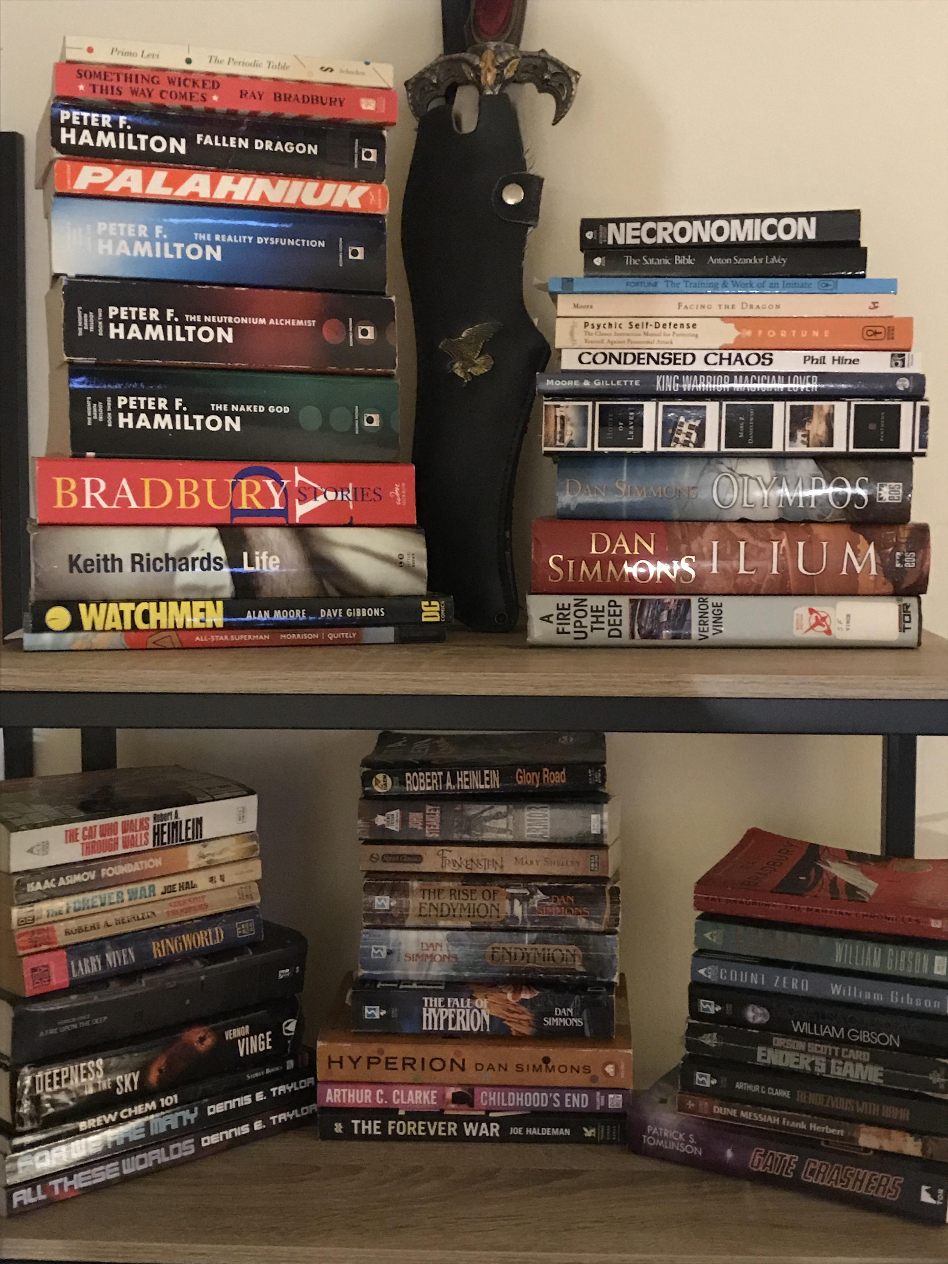 What does reddit think of my top shelves? are extremely