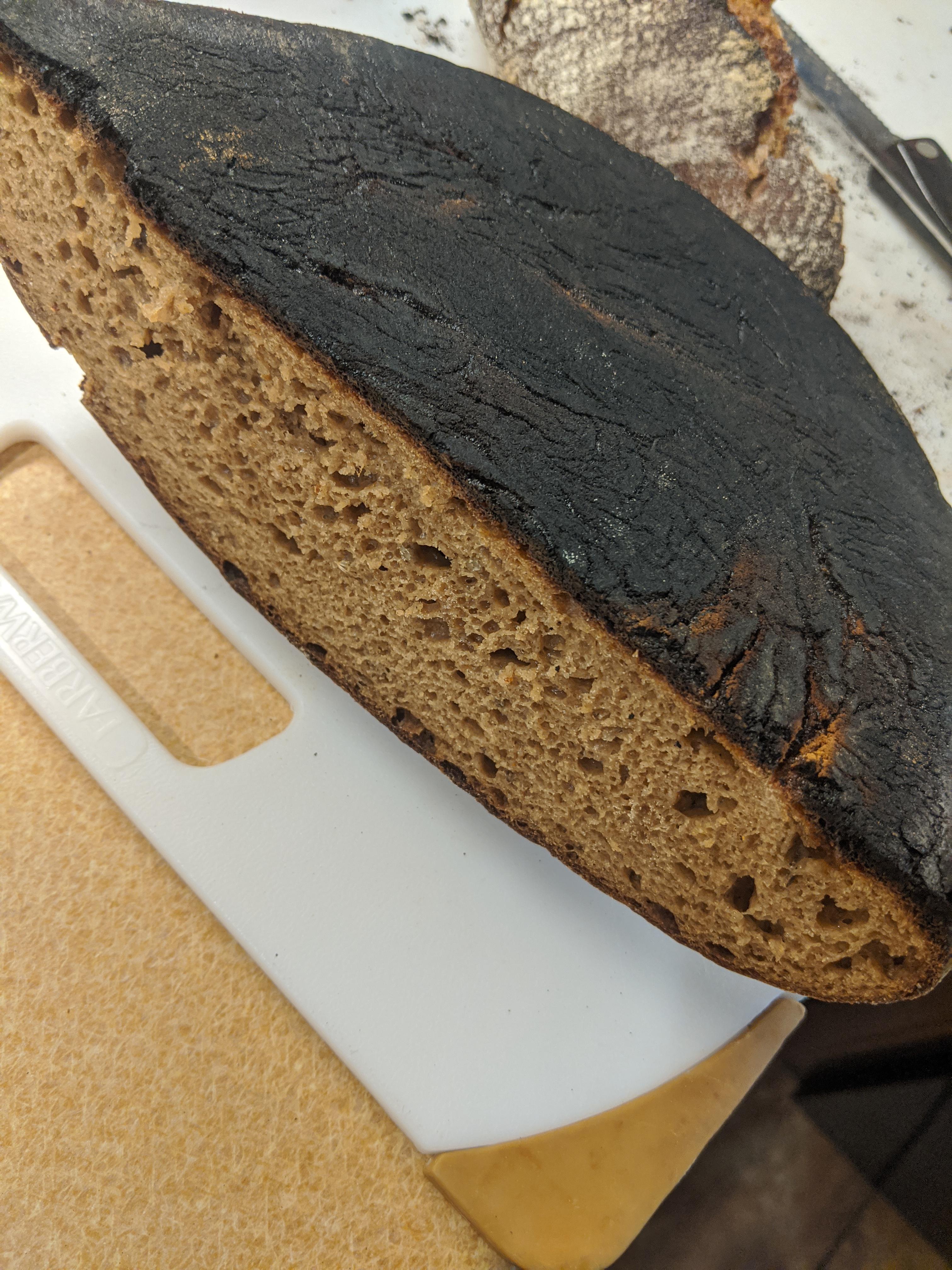 How can I prevent burning the bottom of my bread? r/Sourdough