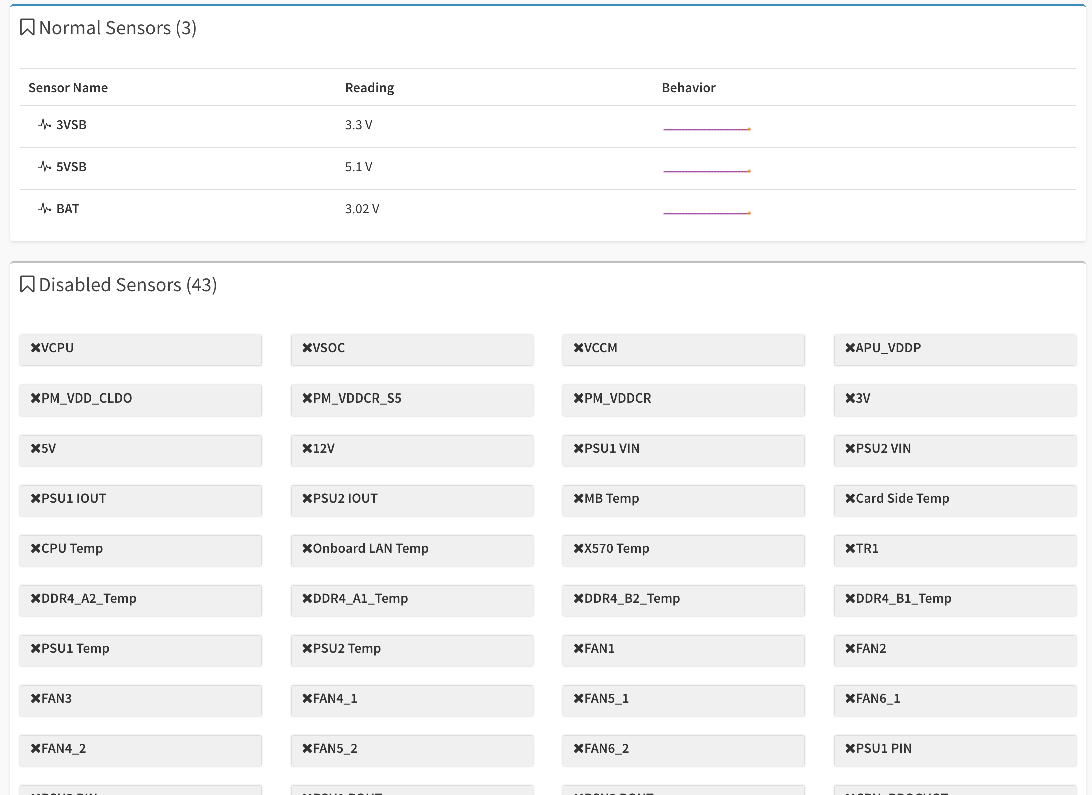 Weekly BIOS Update Post - Week 18. - 2021 : ASRock