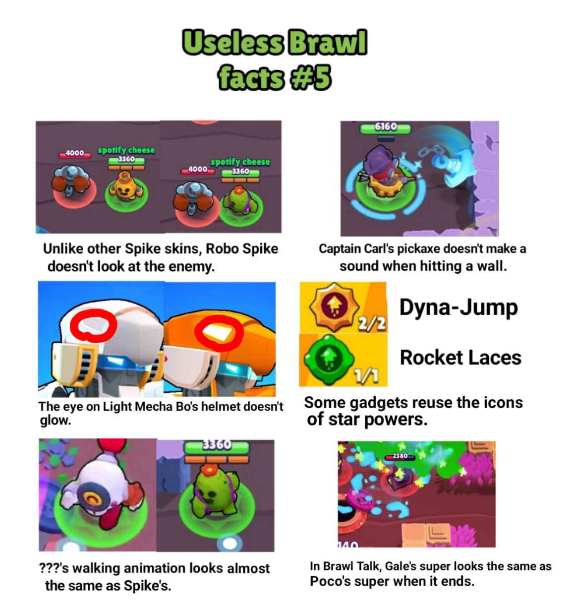 30 Best Images Facts About Brawl Stars Basic Facts About Brawlers In