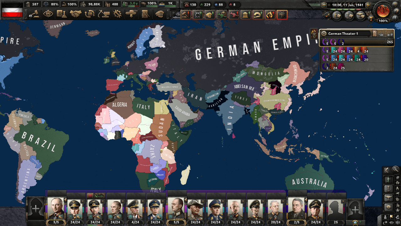 I won... But at what cost r/hoi4