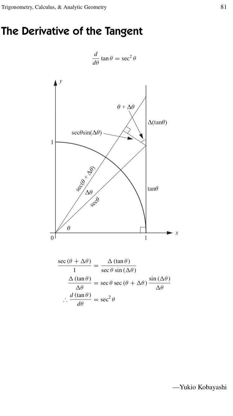 The Derivative of the Tangent. r/calculus
