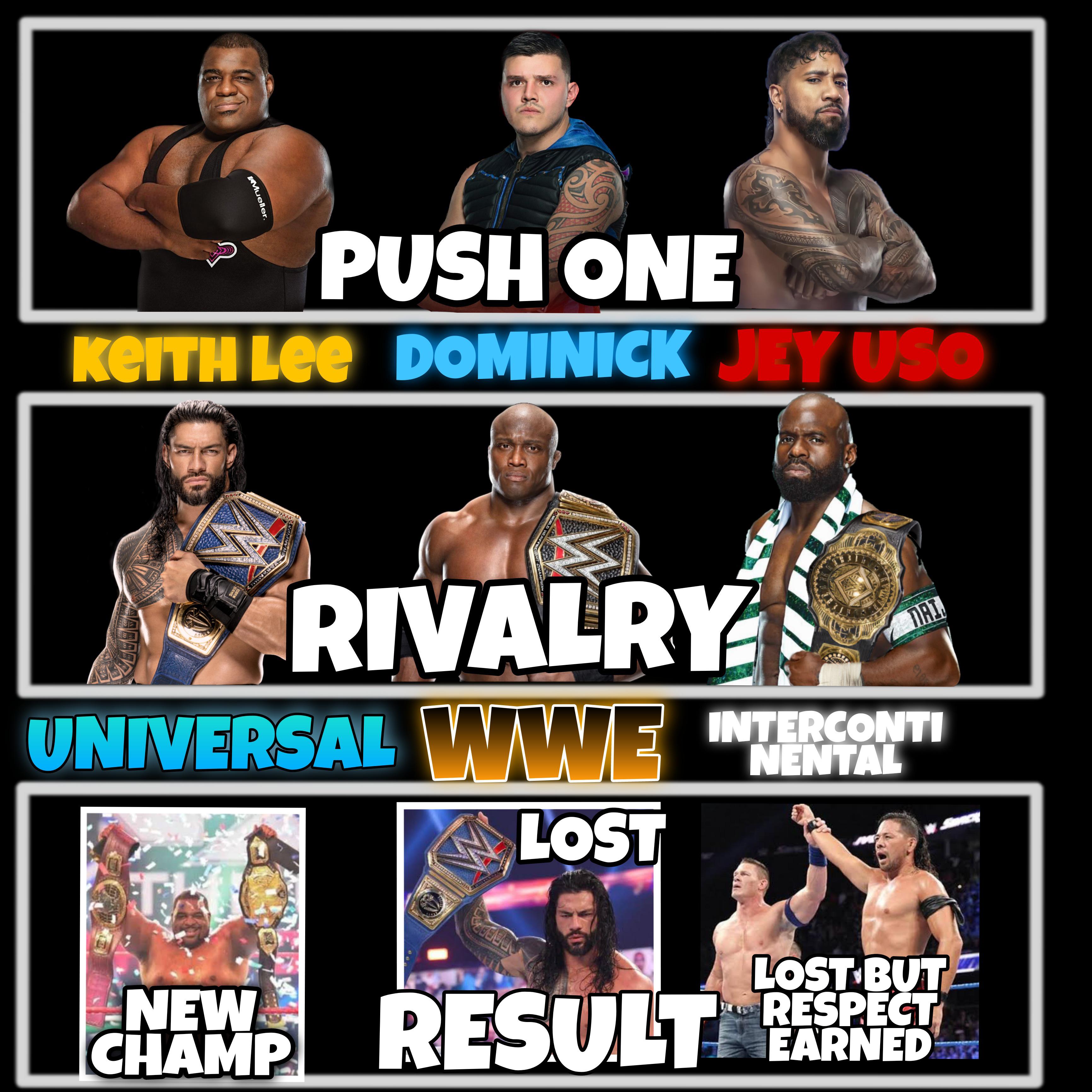 Push one , choose the rivalry and result r/WWE