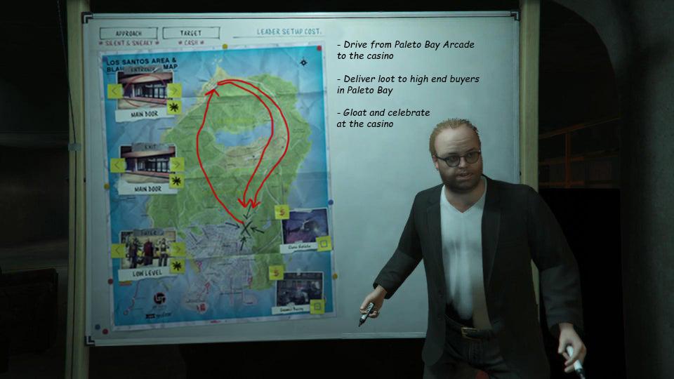 Lester's master plan