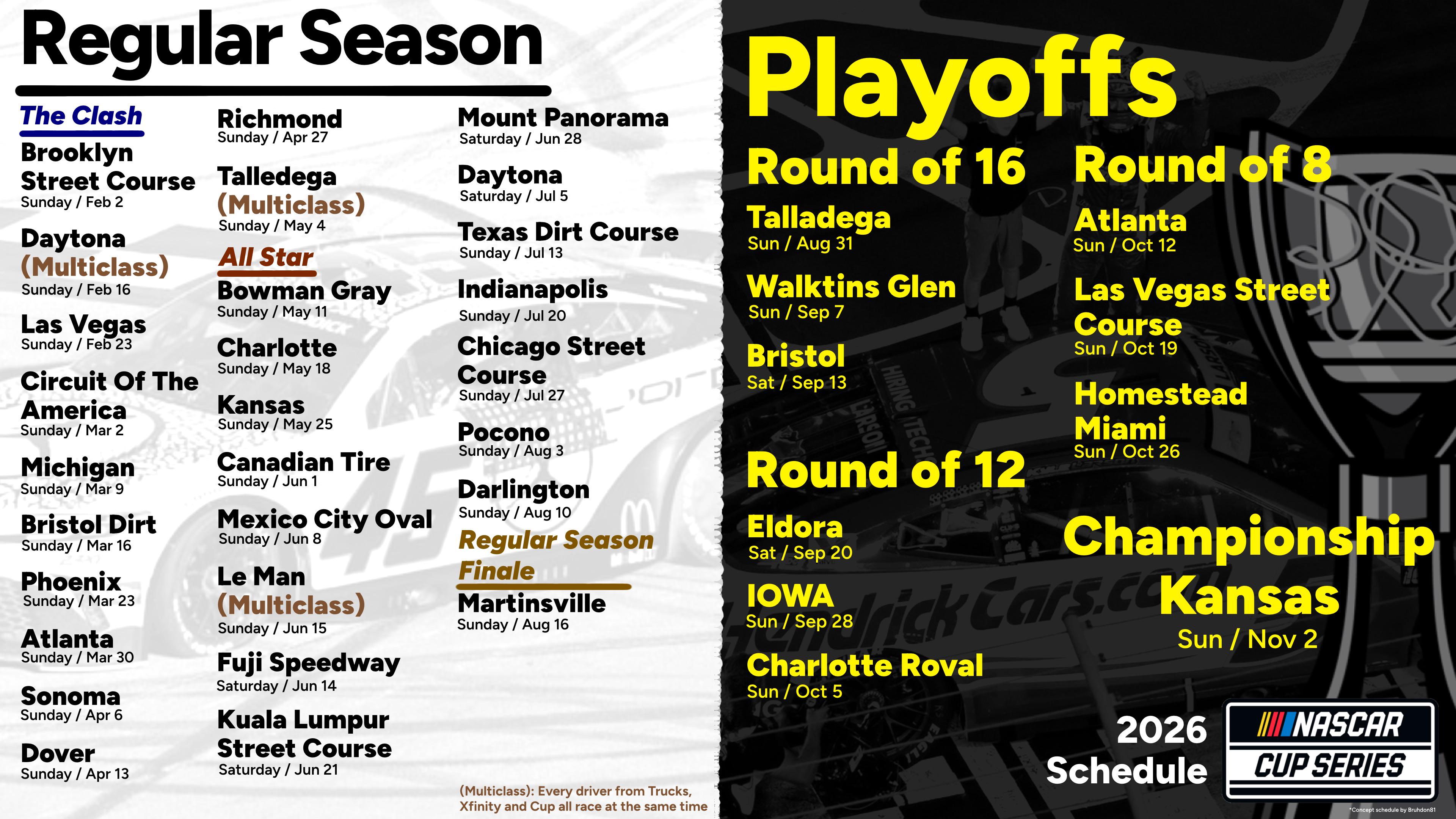 New NASCAR schedule just dropped r/NASCARMemes