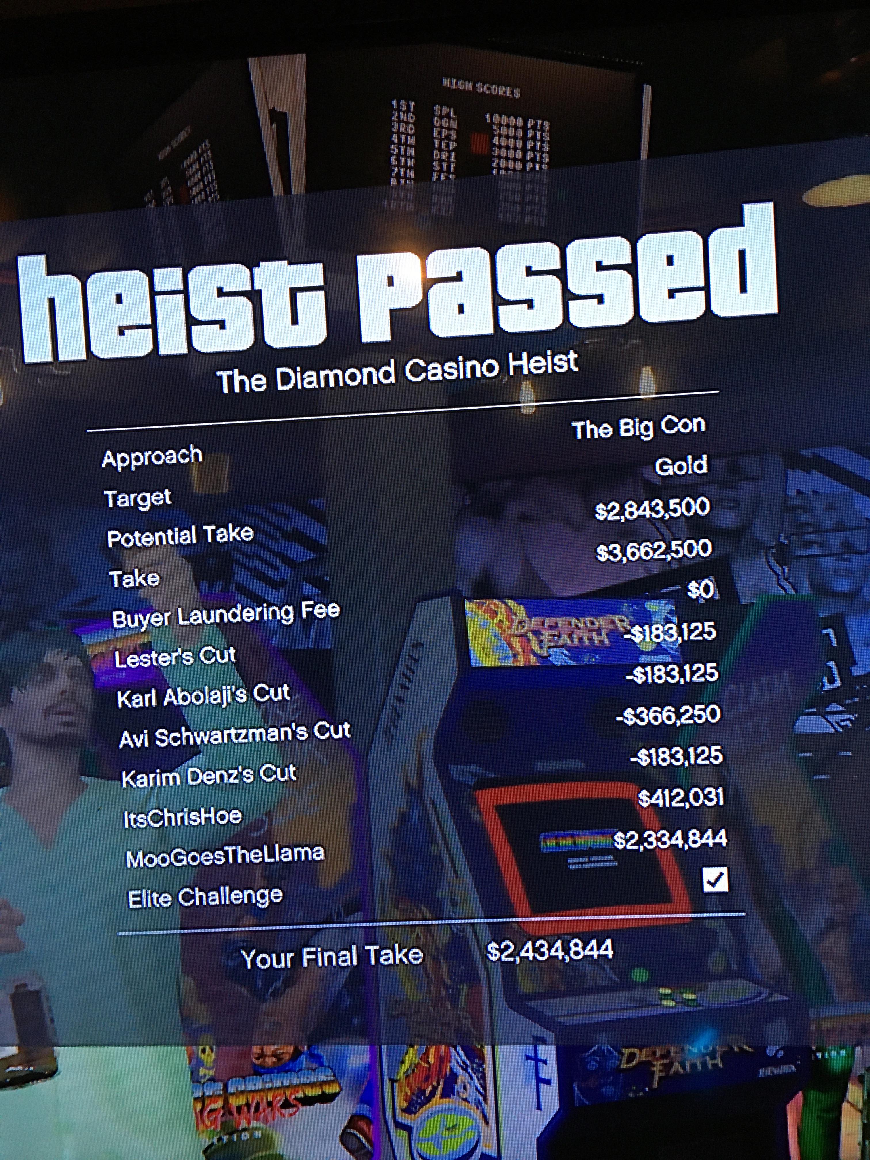 Absolute max for gold in Casino Heist