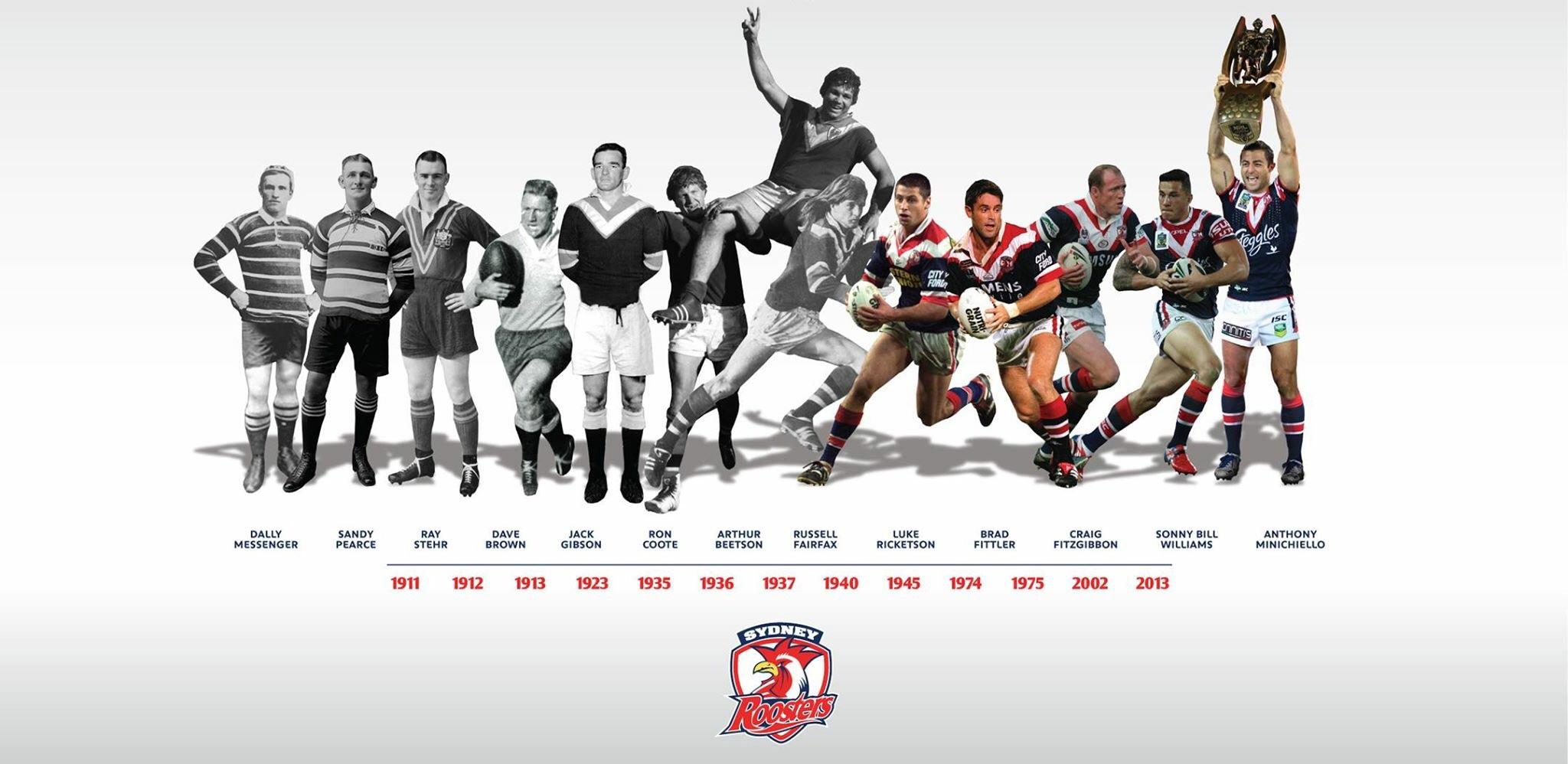 110 years ago today, the Eastern Suburbs District Rugby League Football