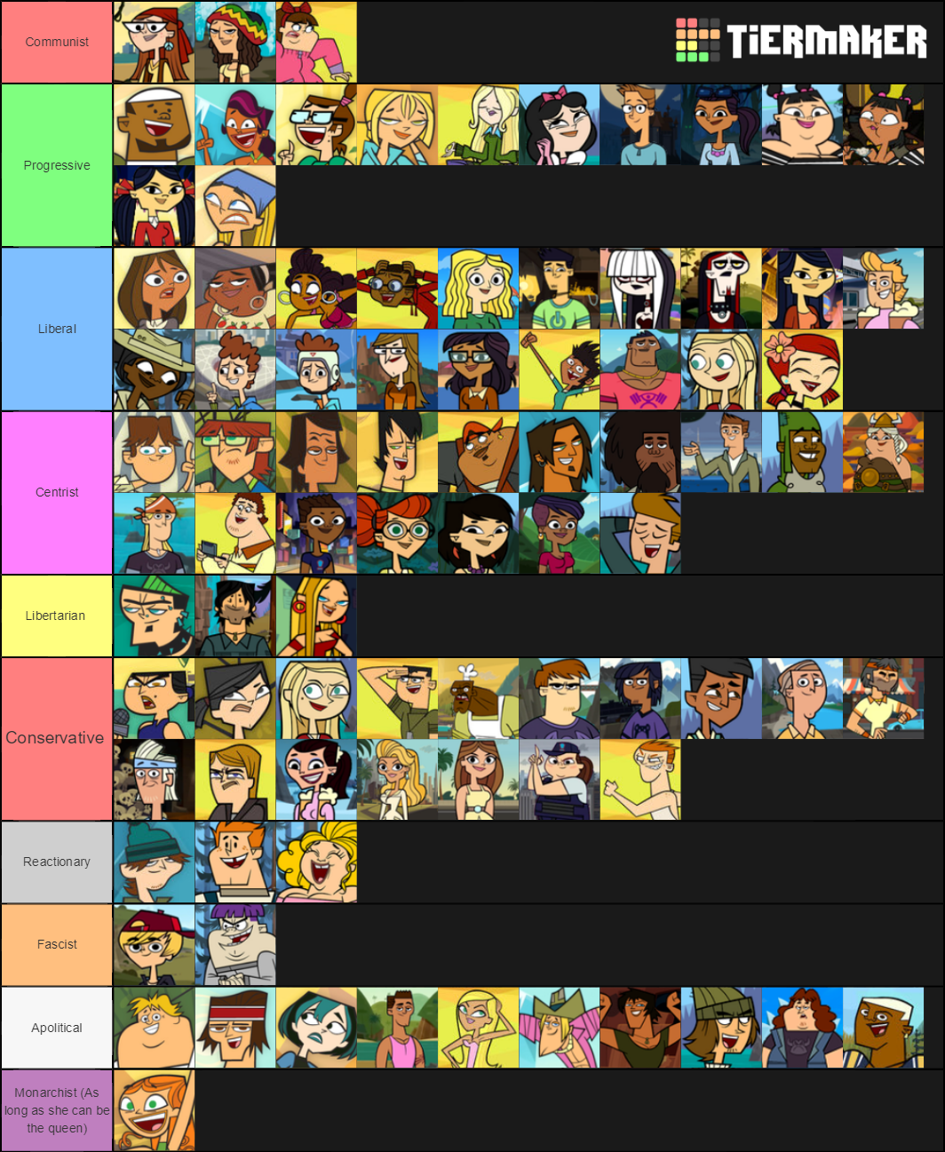 53 best u/sonic9103 images on Pholder Total Drama characters ranked