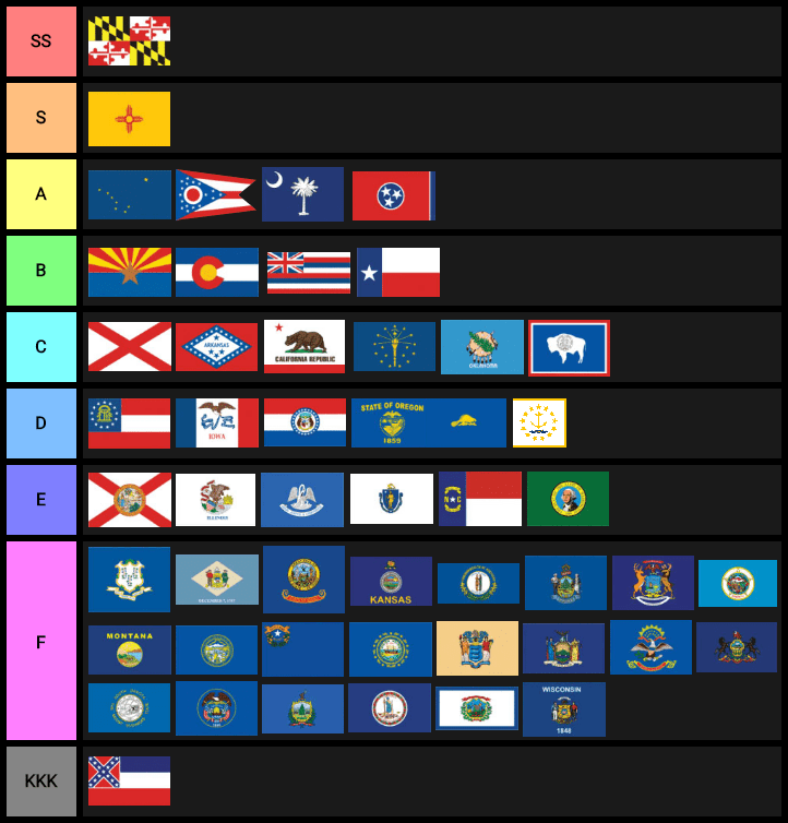 Official U.S. State Flags Tier List vexillologycirclejerk