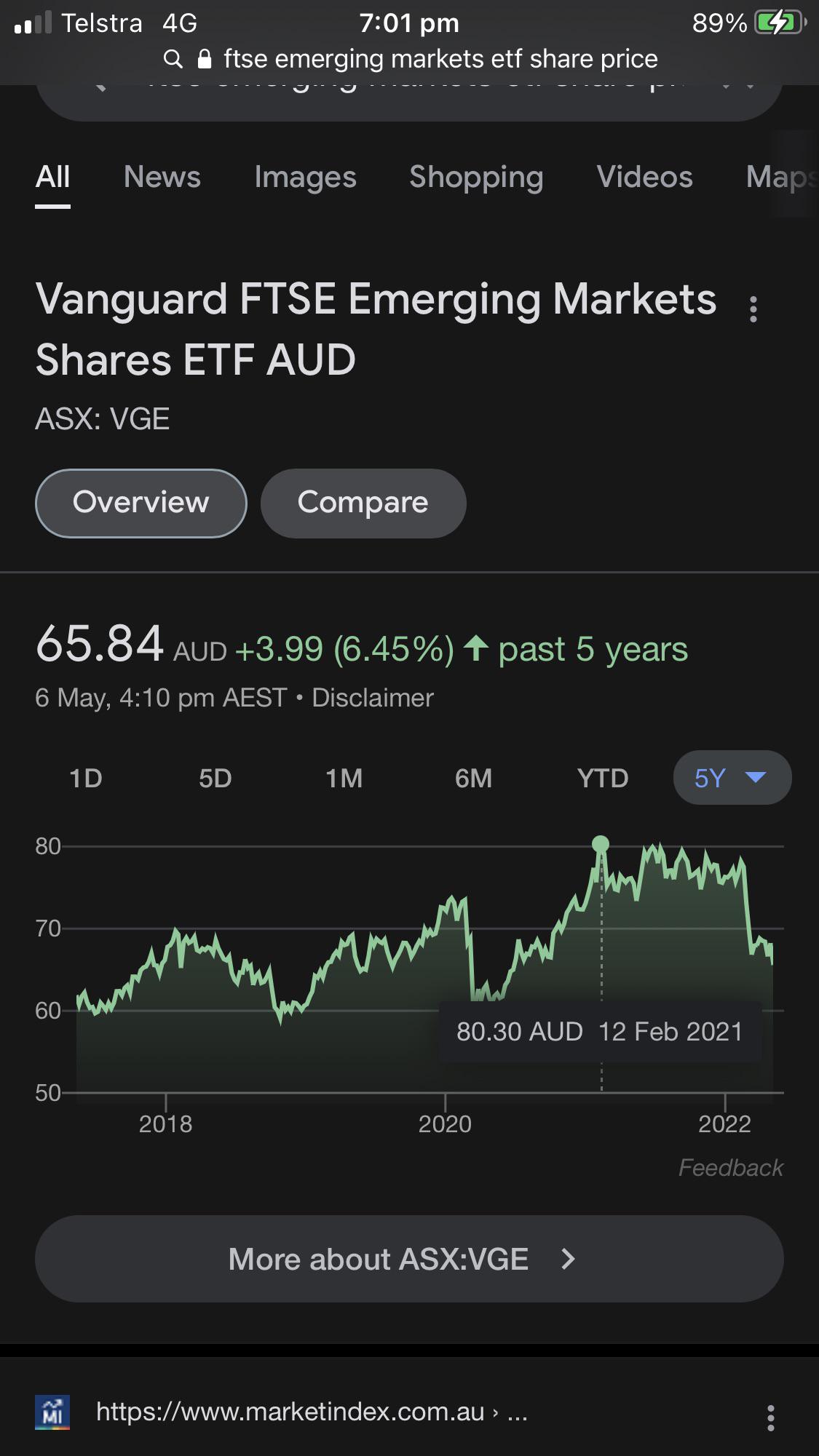 FTSE Emerging Markets ETF question r/ASX_Bets