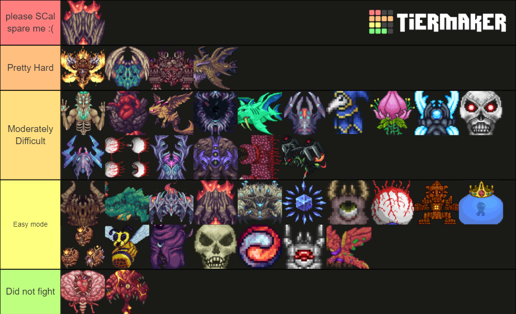 Terraria Calamity Mod Progression Guide; Hardmode