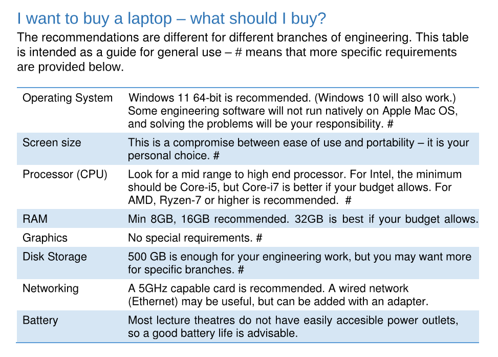 Need laptop for Electrical Engineering and CS r/laptops