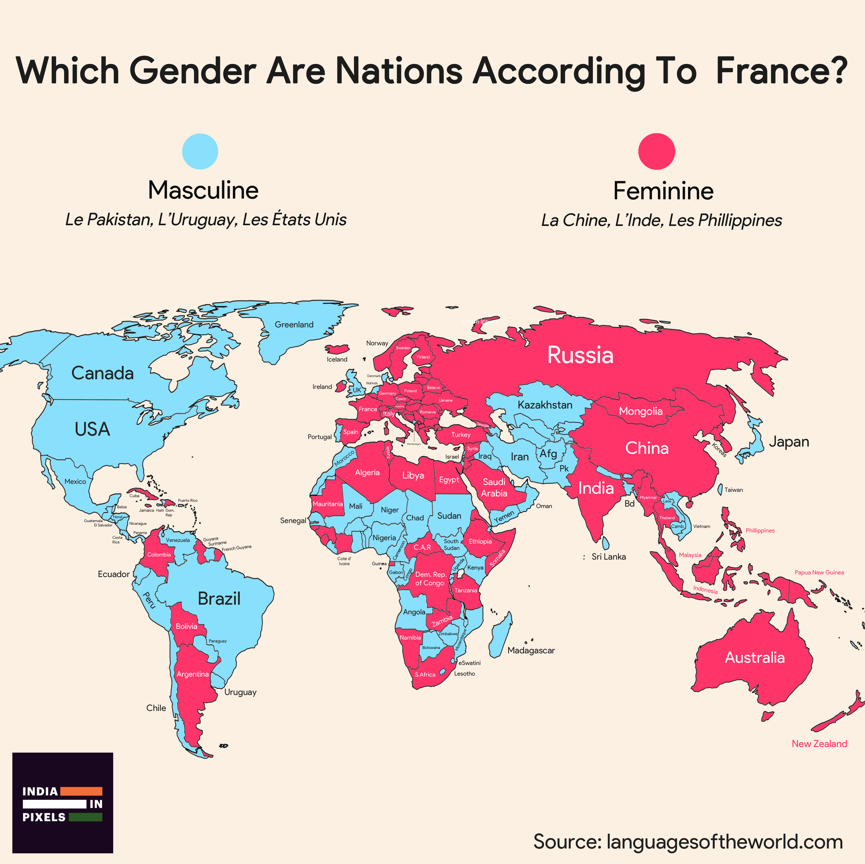 Gender of Nations according to the French r/france