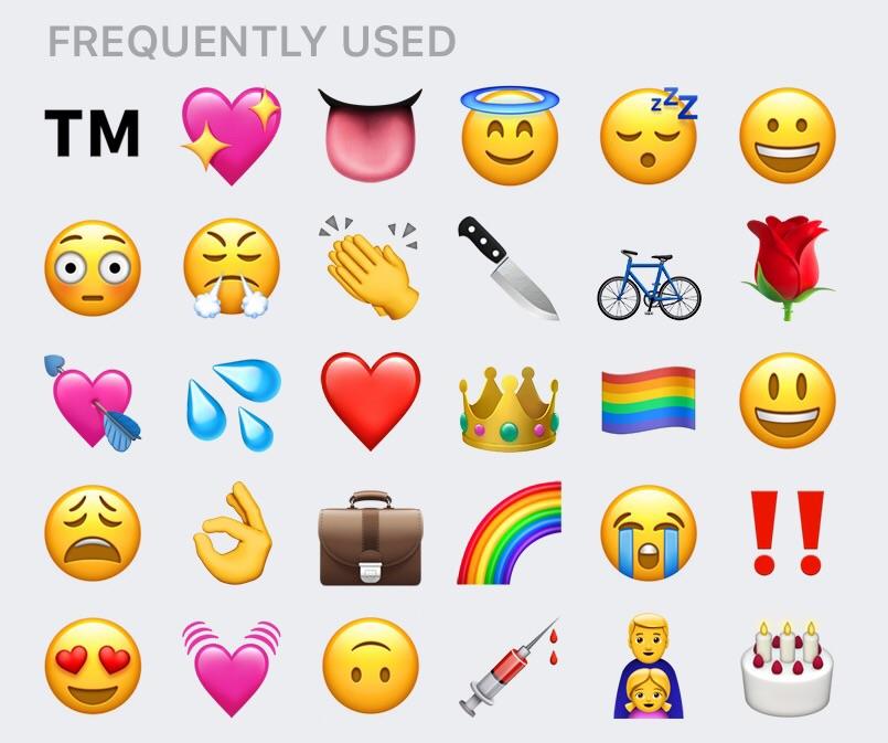 Everyone's recently used emojis right now r/rupaulsdragrace